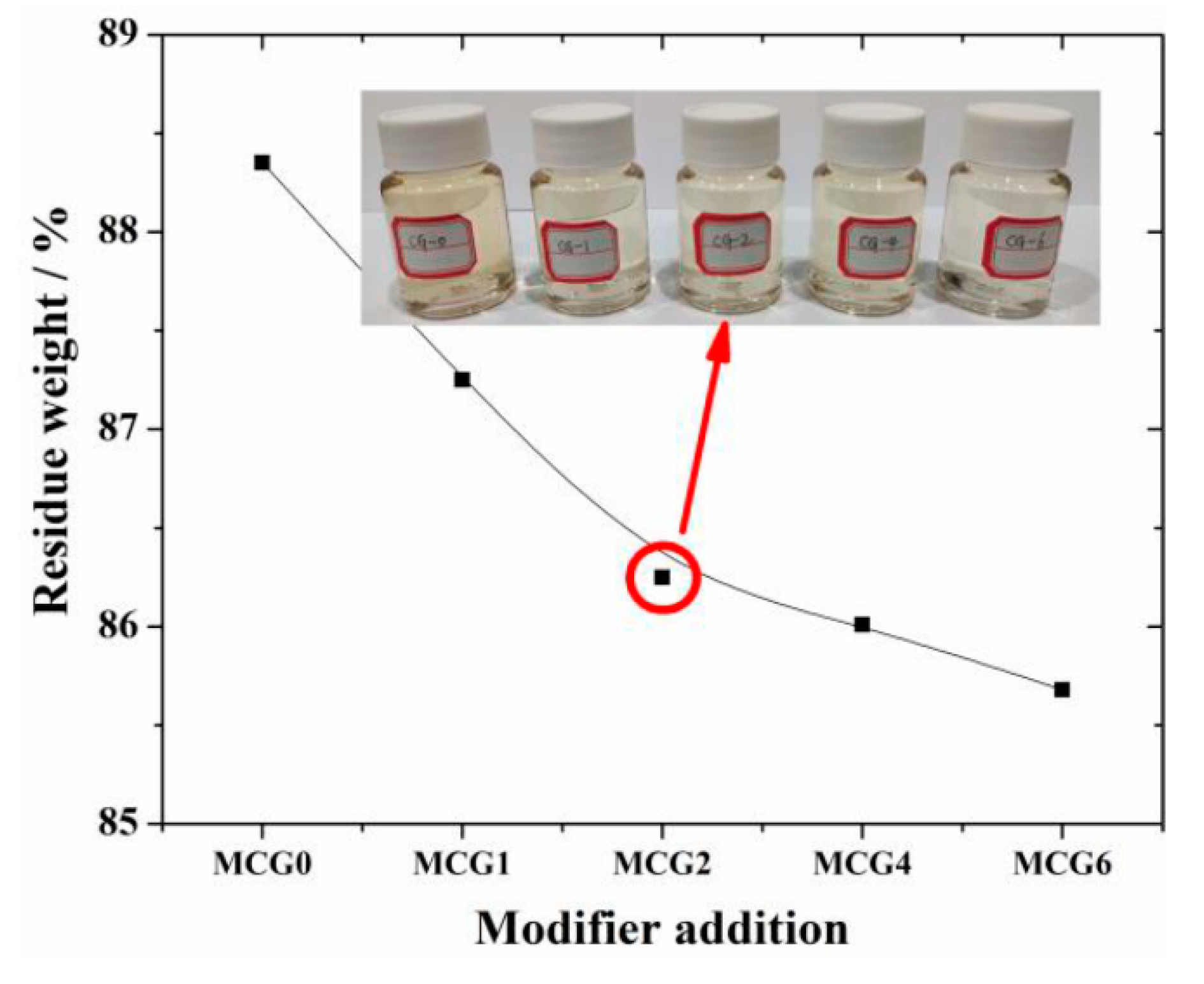 Materials 16 06609 g007