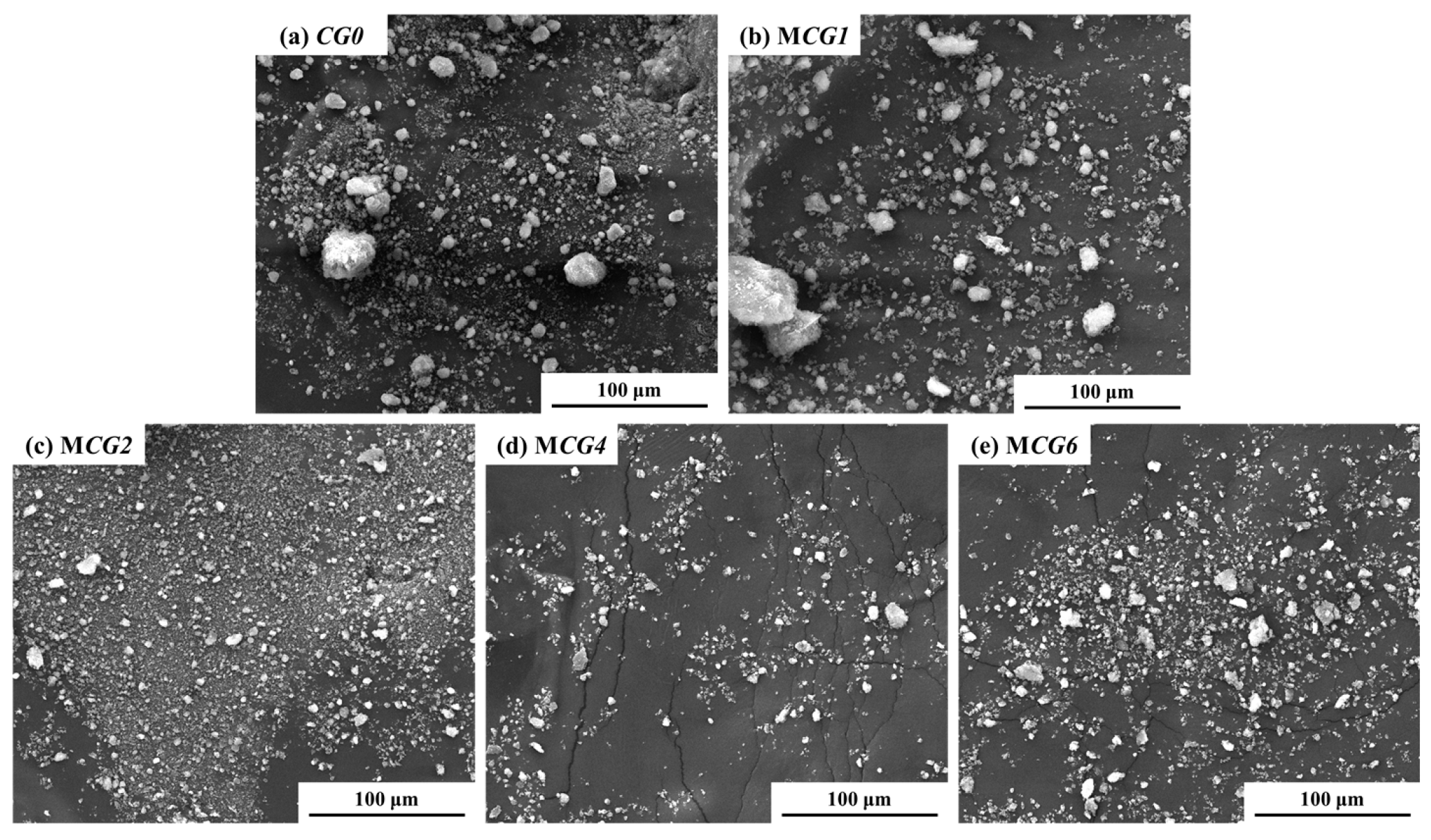 Materials 16 06609 g009