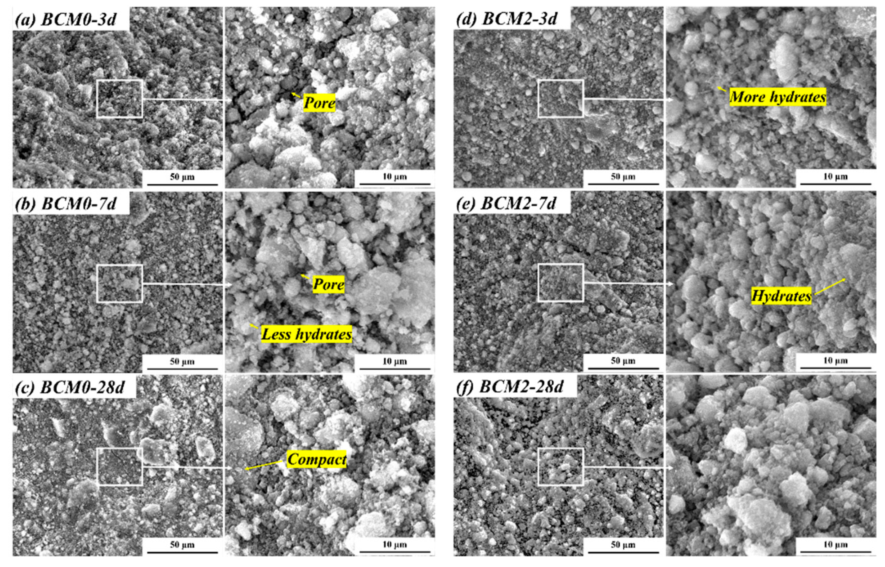 Materials 16 06609 g013