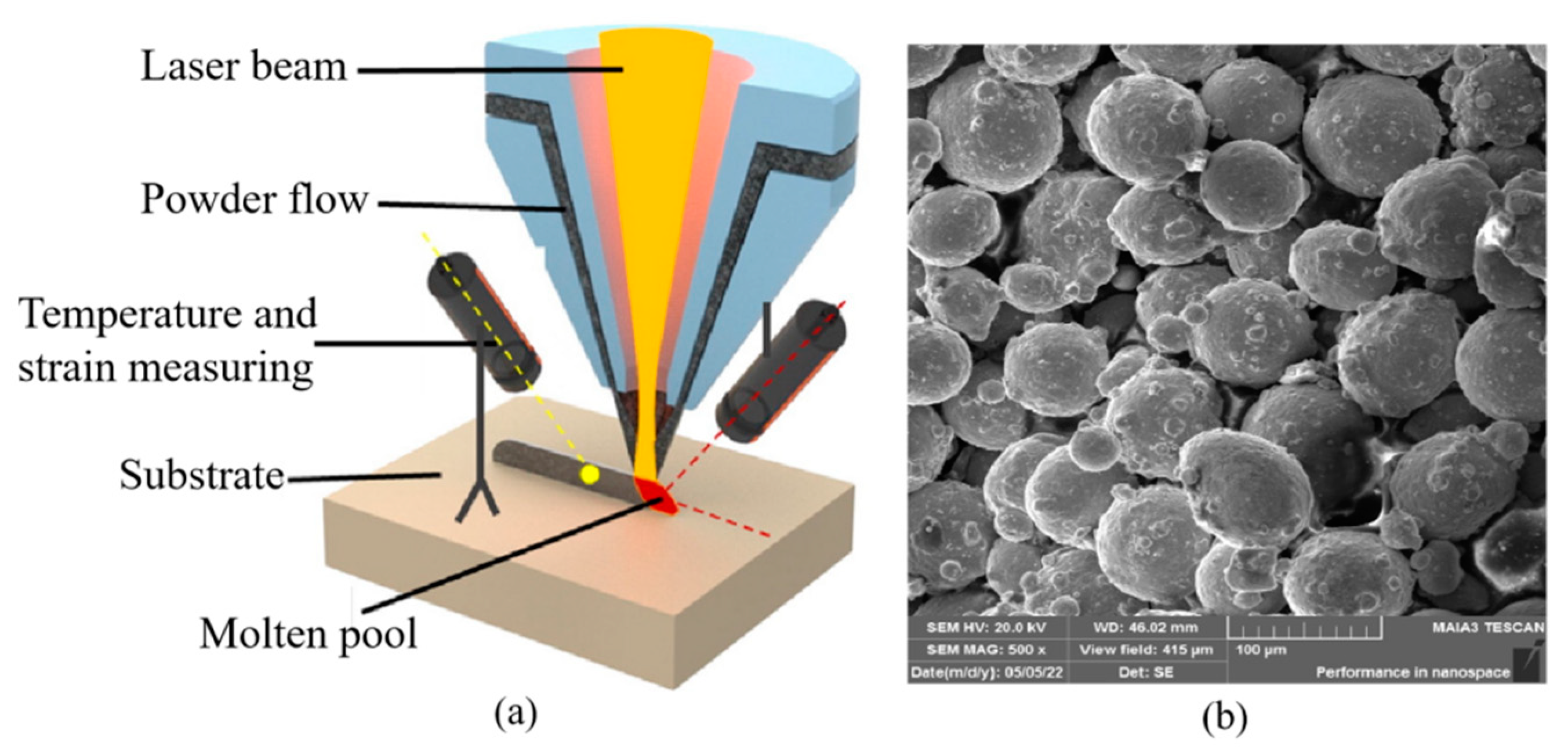 Materials 16 06610 g001