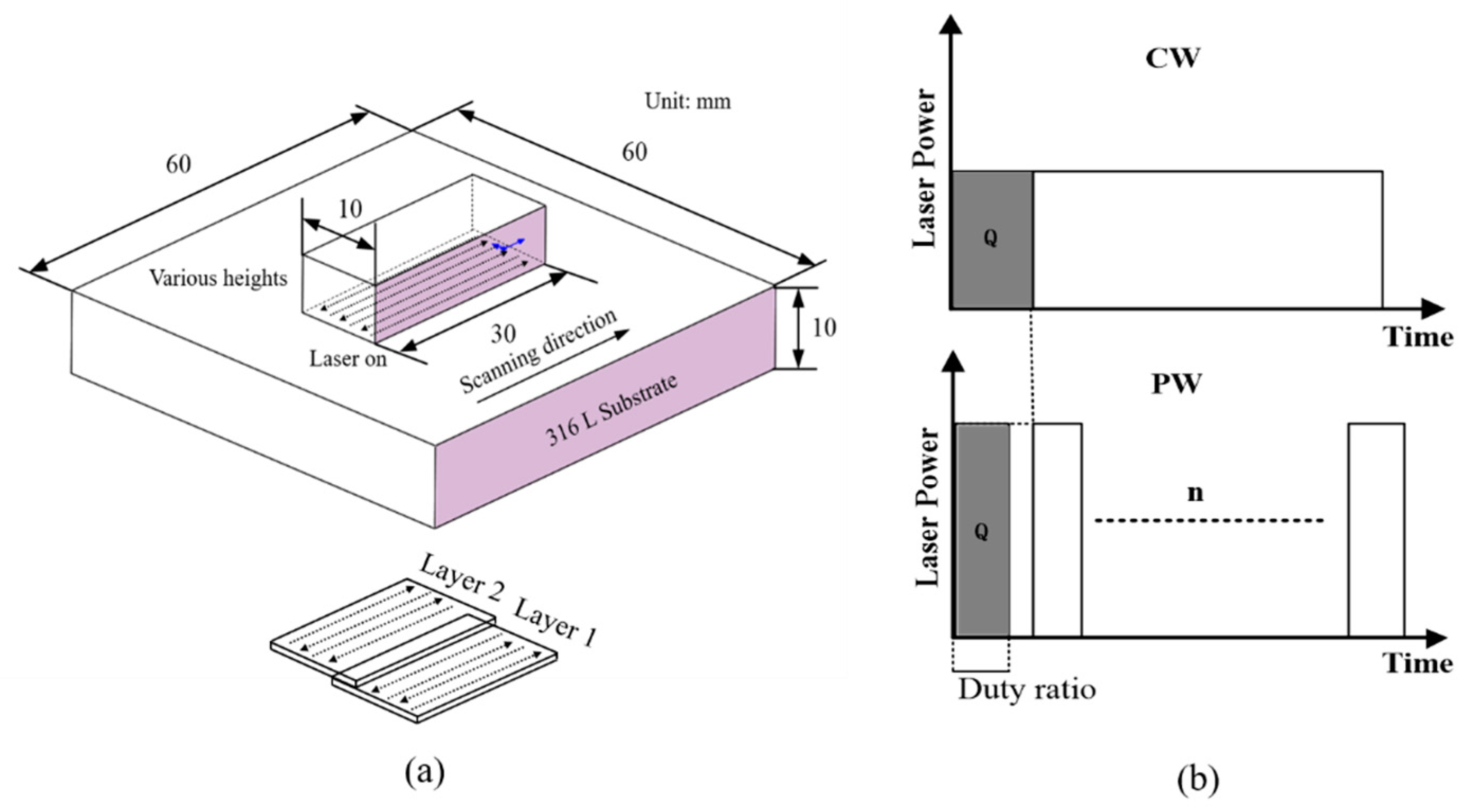 Materials 16 06610 g002