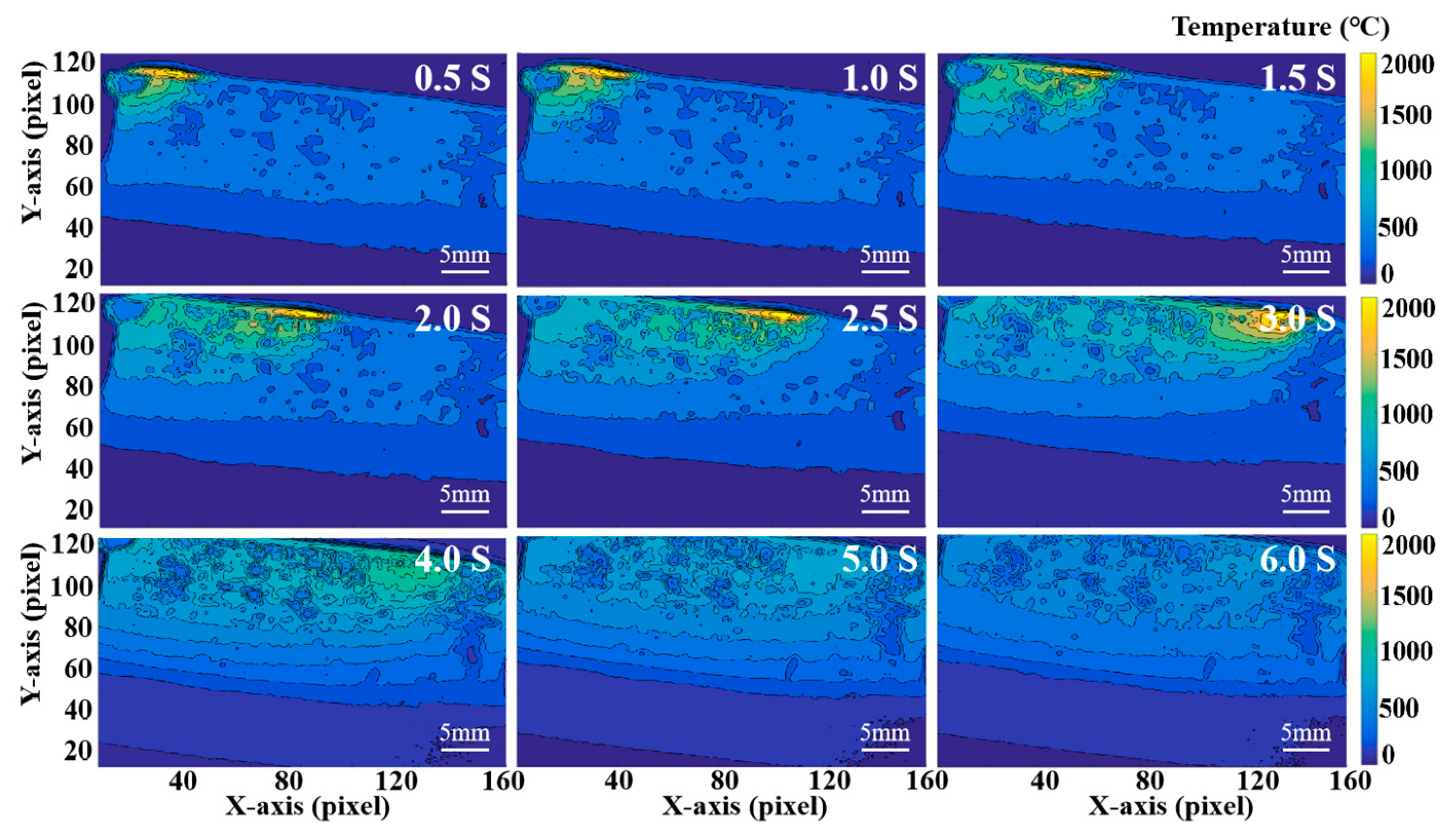 Materials 16 06610 g003