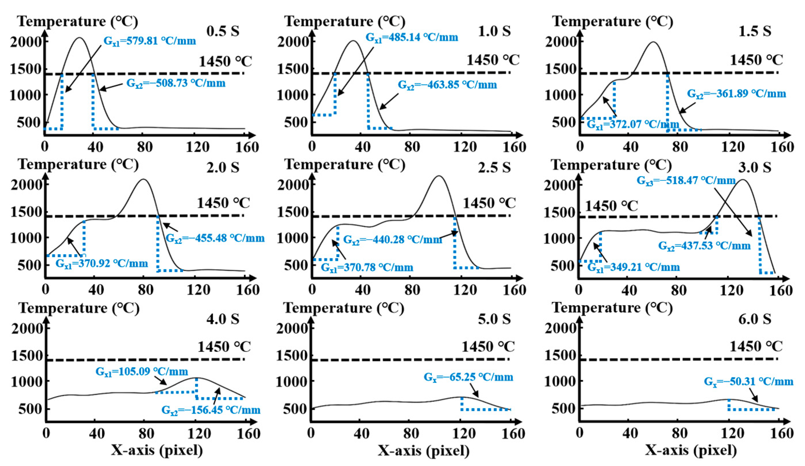 Materials 16 06610 g004