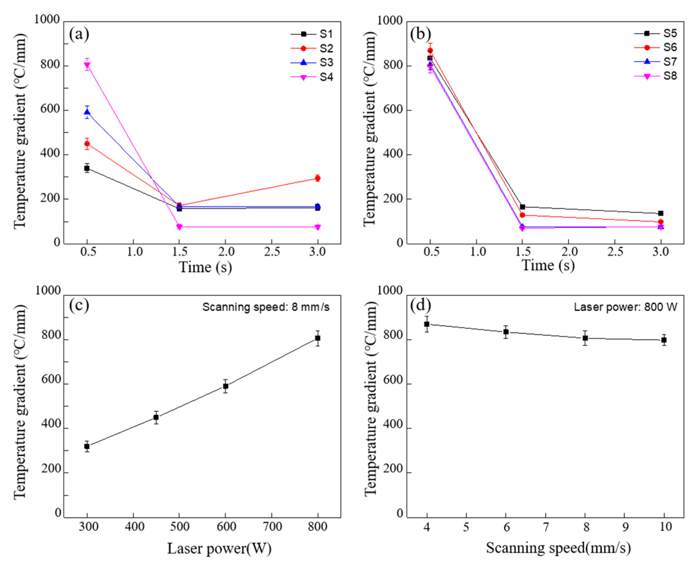 Materials 16 06610 g005