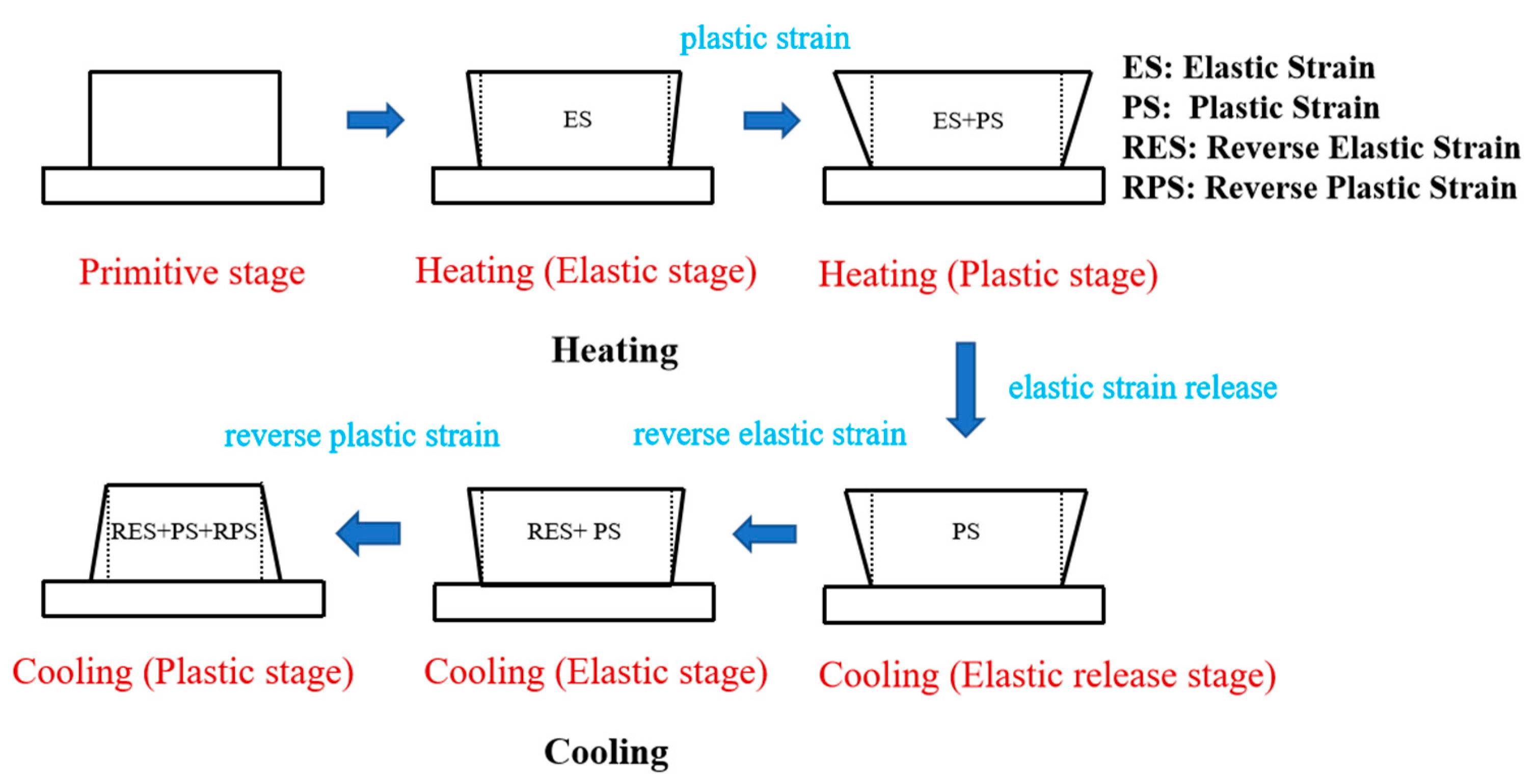 Materials 16 06610 g012