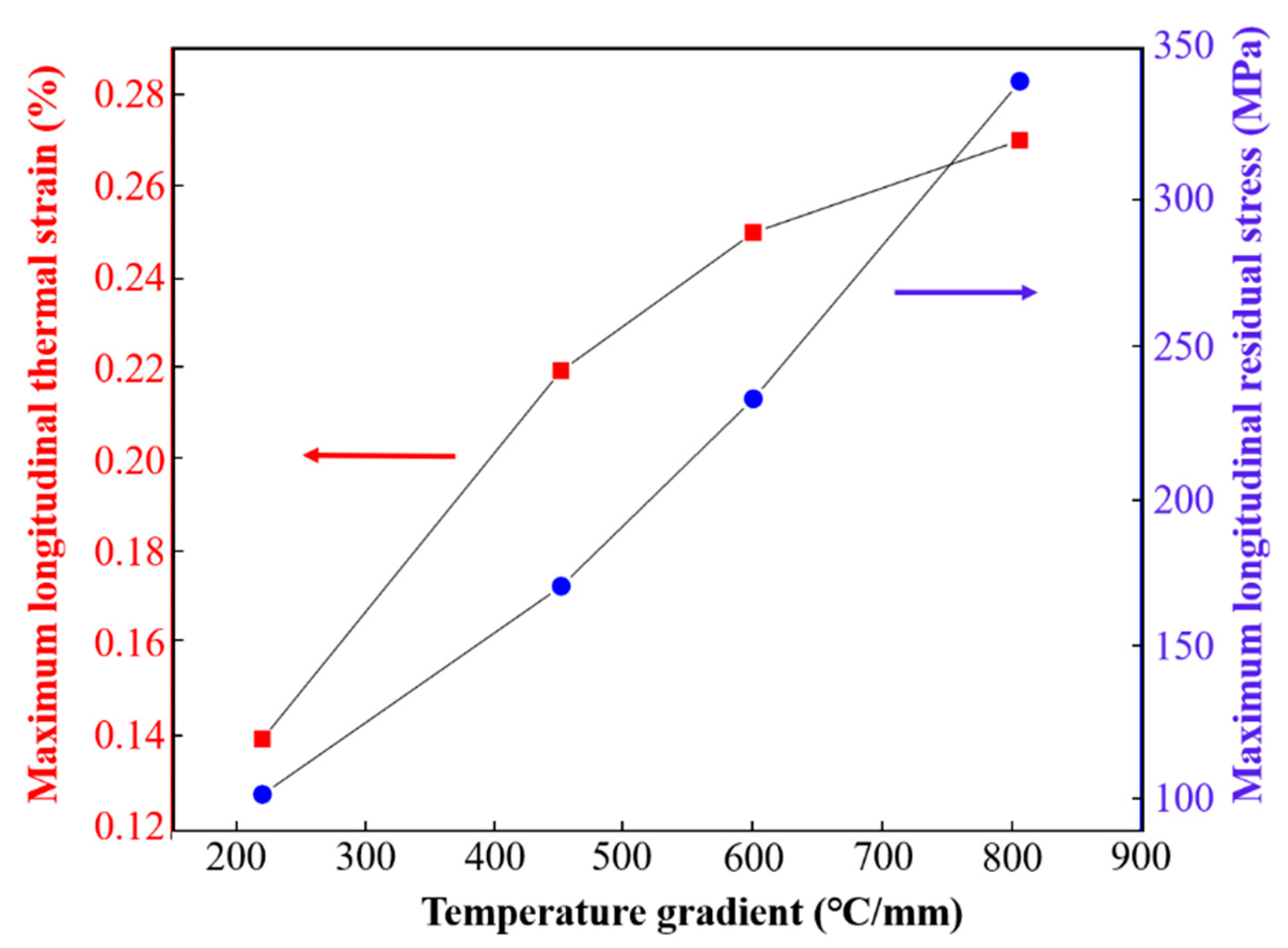 Materials 16 06610 g013