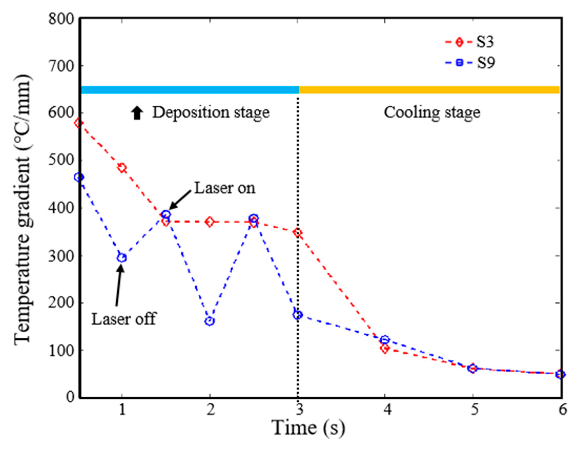 Materials 16 06610 g014