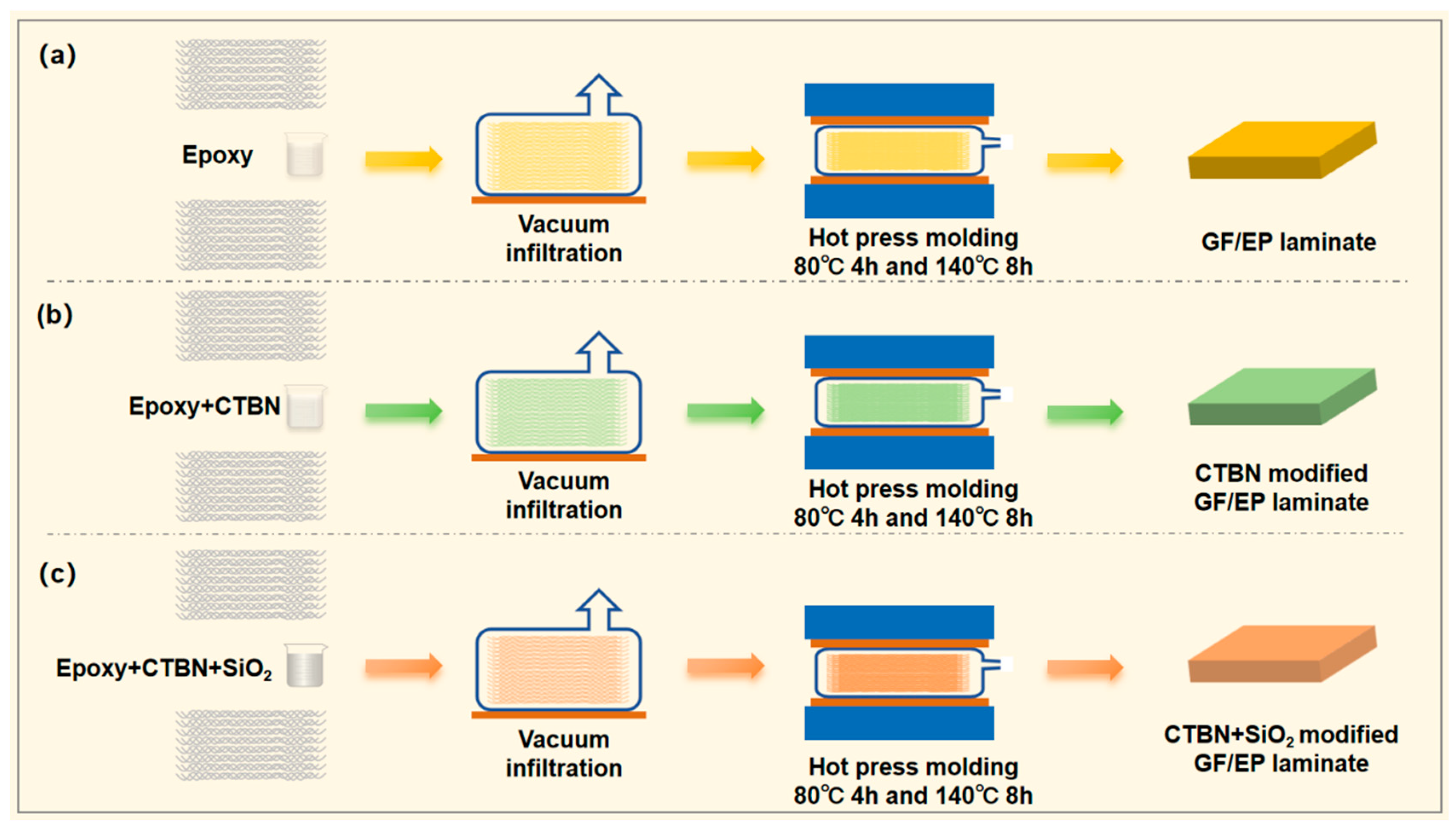 Materials 16 06611 g001
