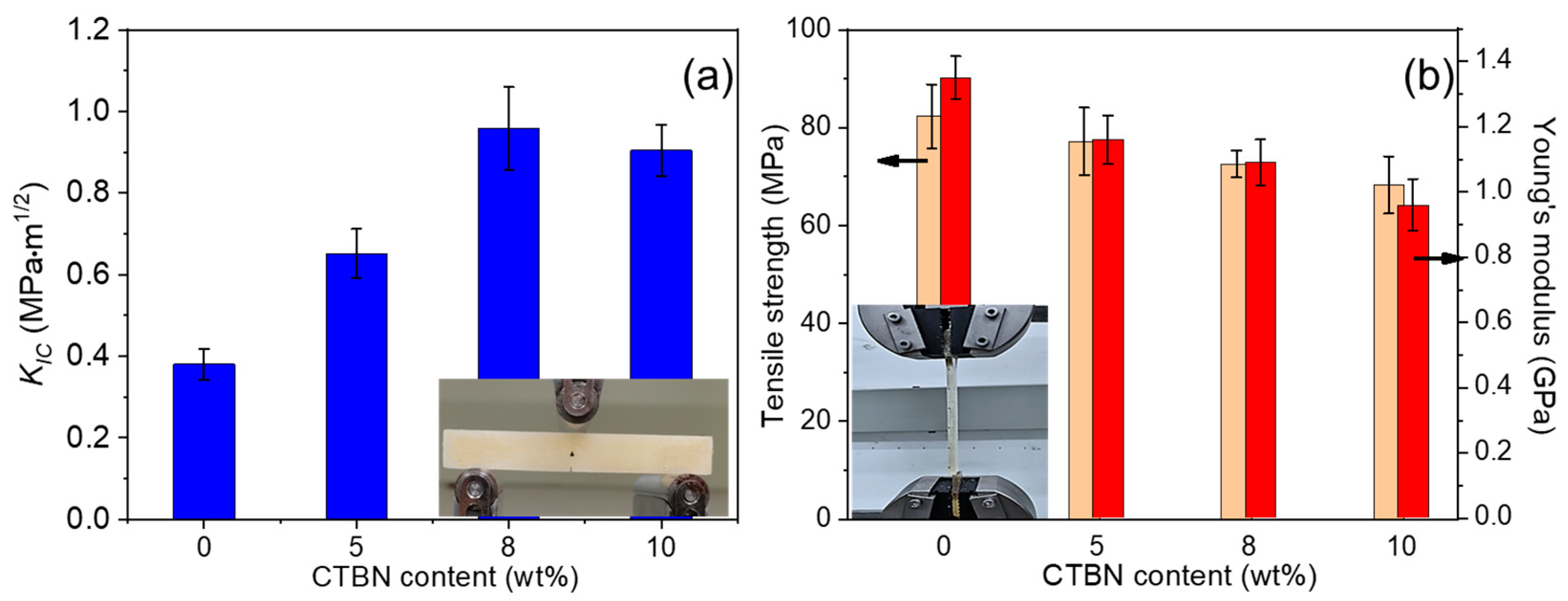 Materials 16 06611 g002