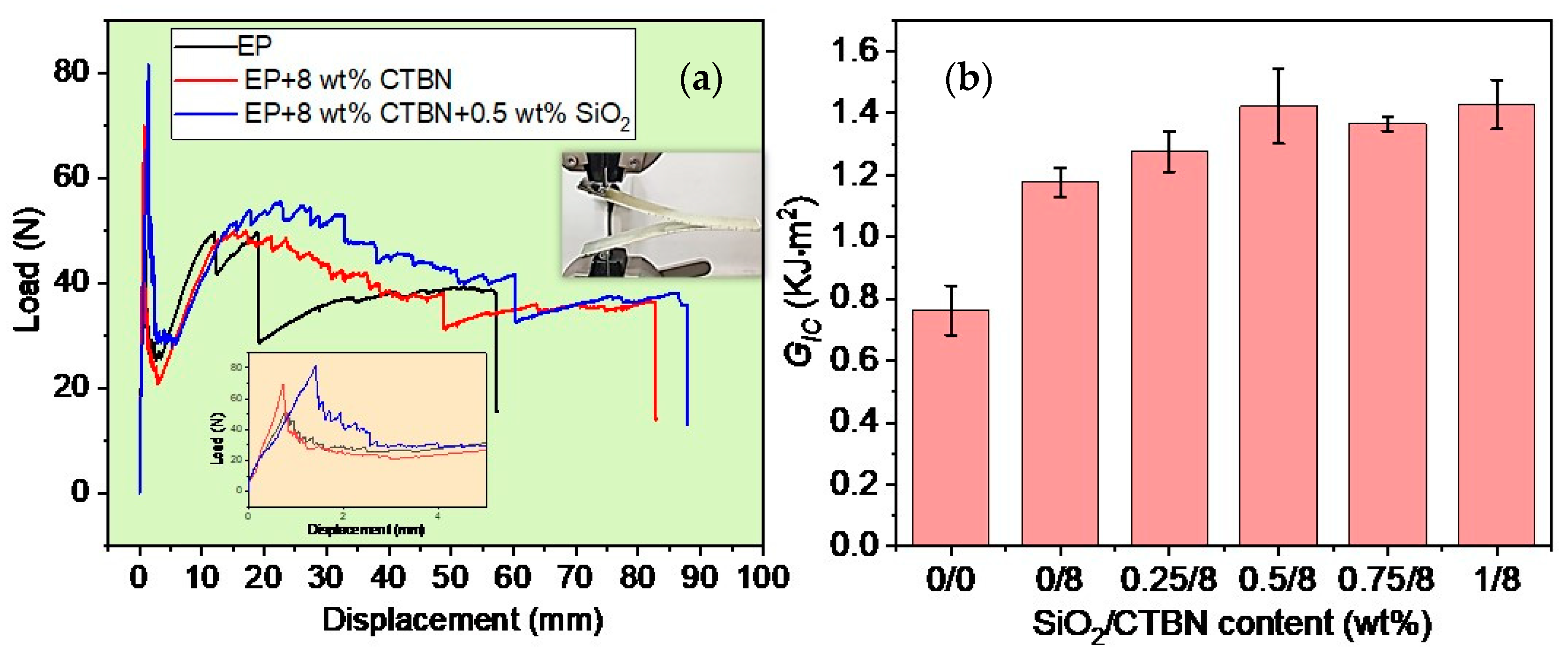 Materials 16 06611 g005