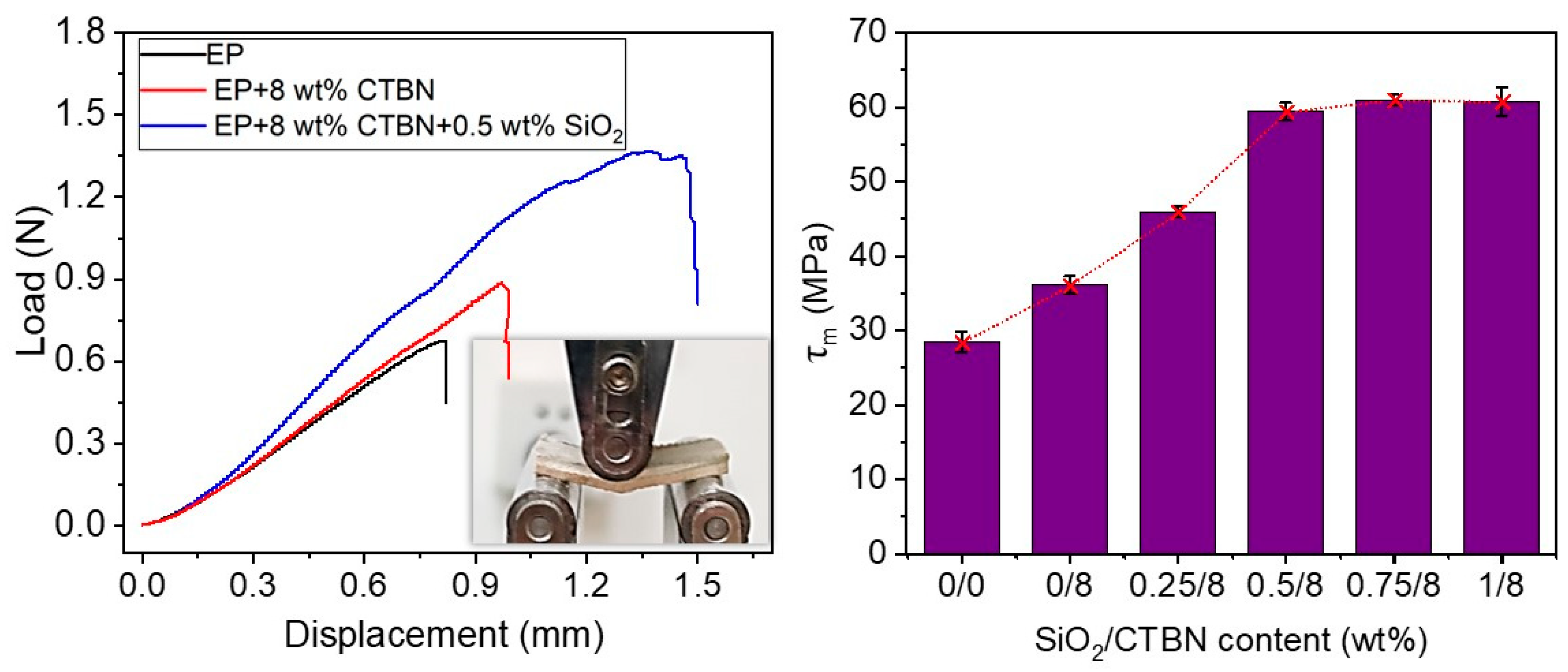 Materials 16 06611 g006
