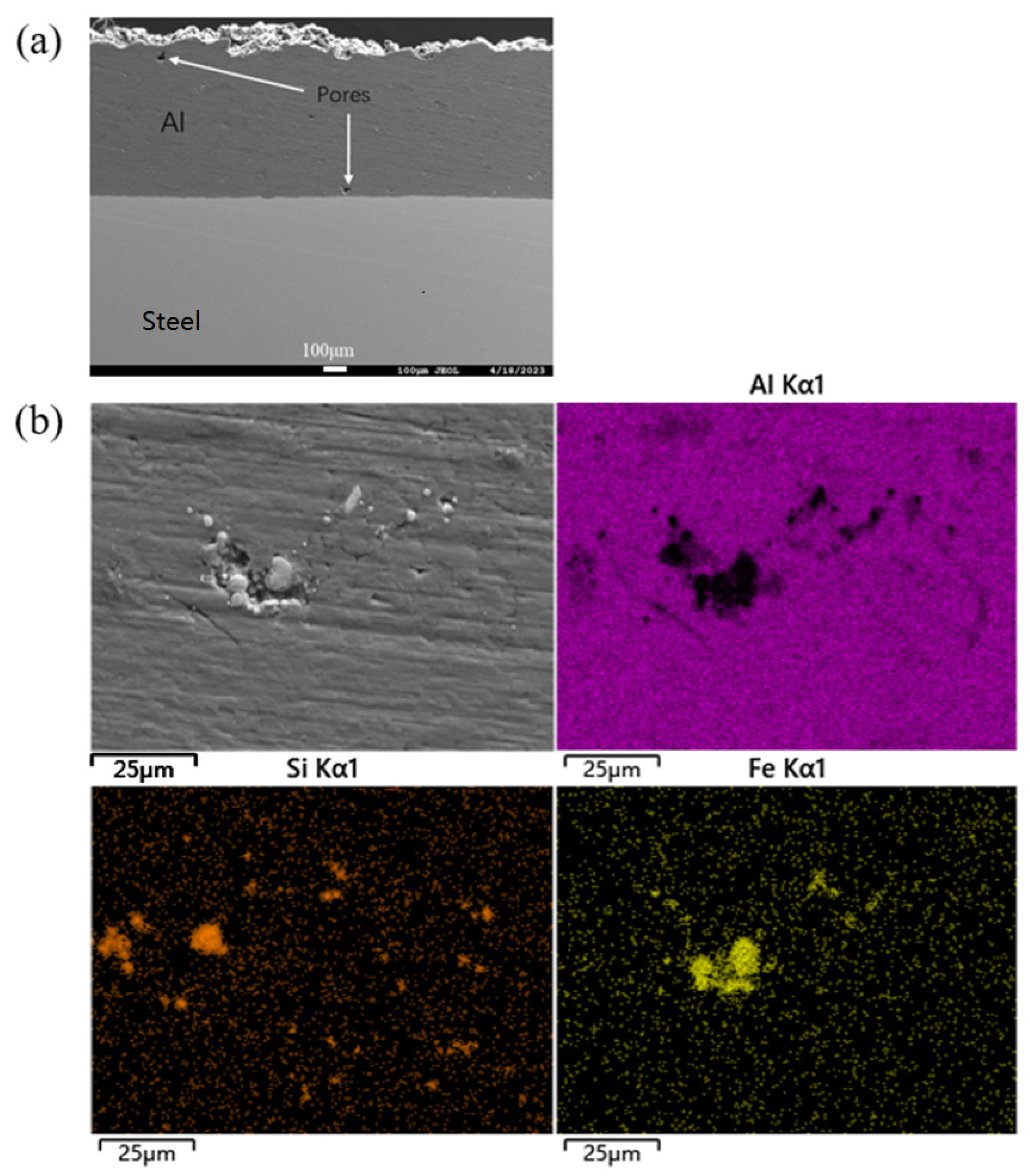 Materials 16 06612 g003