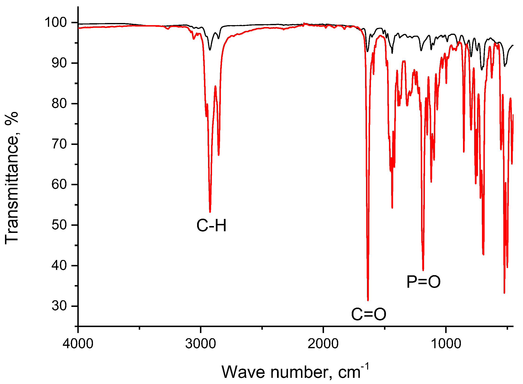 Materials 16 06614 g005