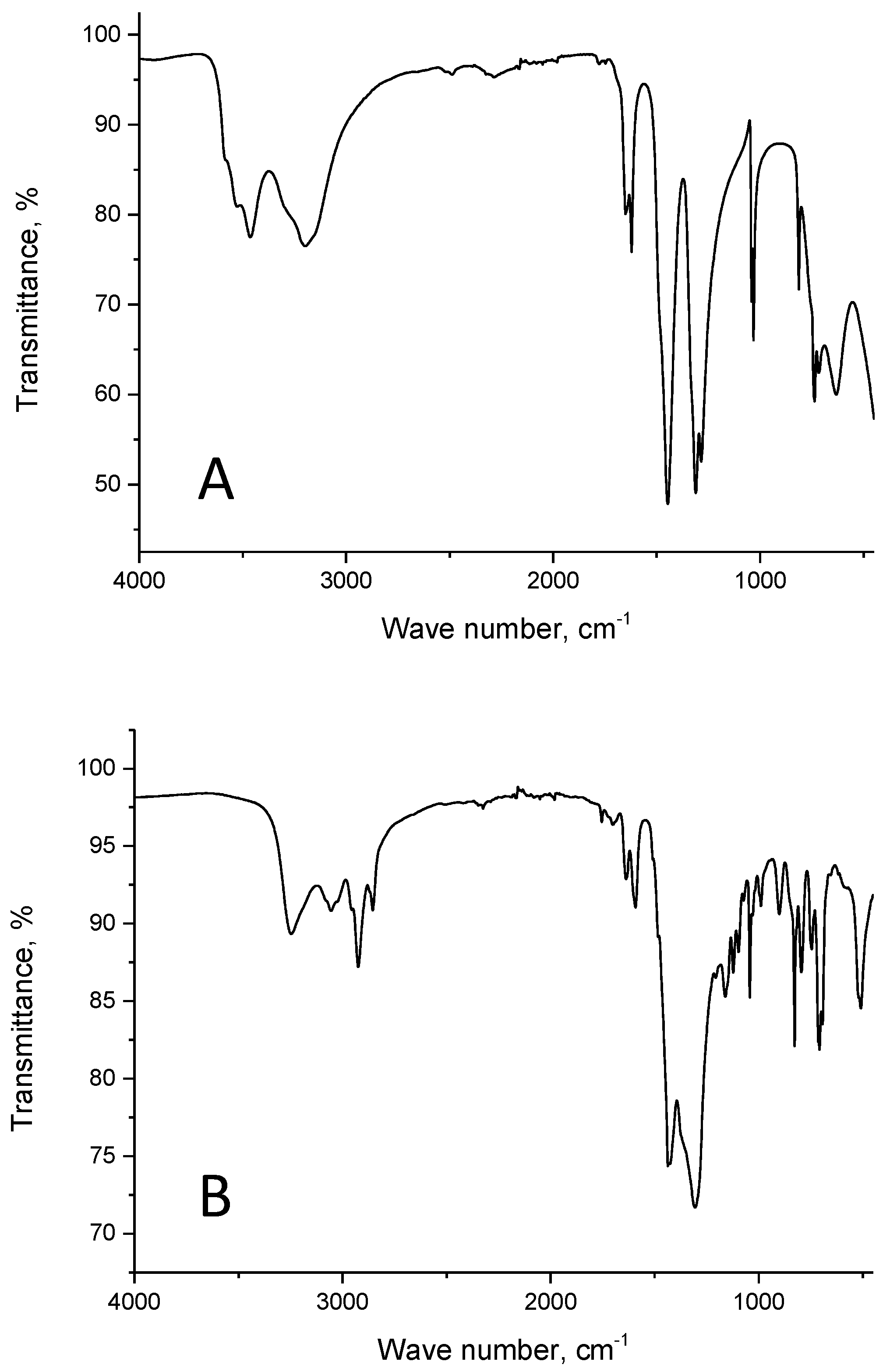 Materials 16 06614 g006