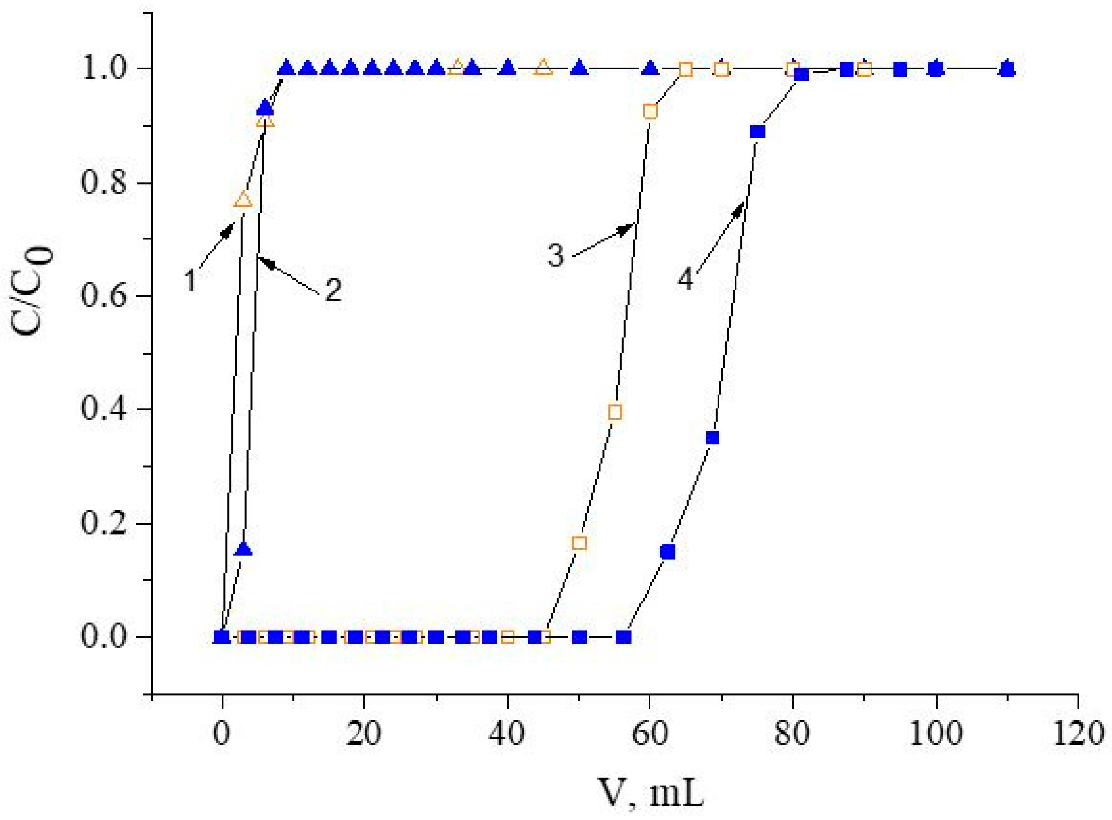 Materials 16 06614 g009