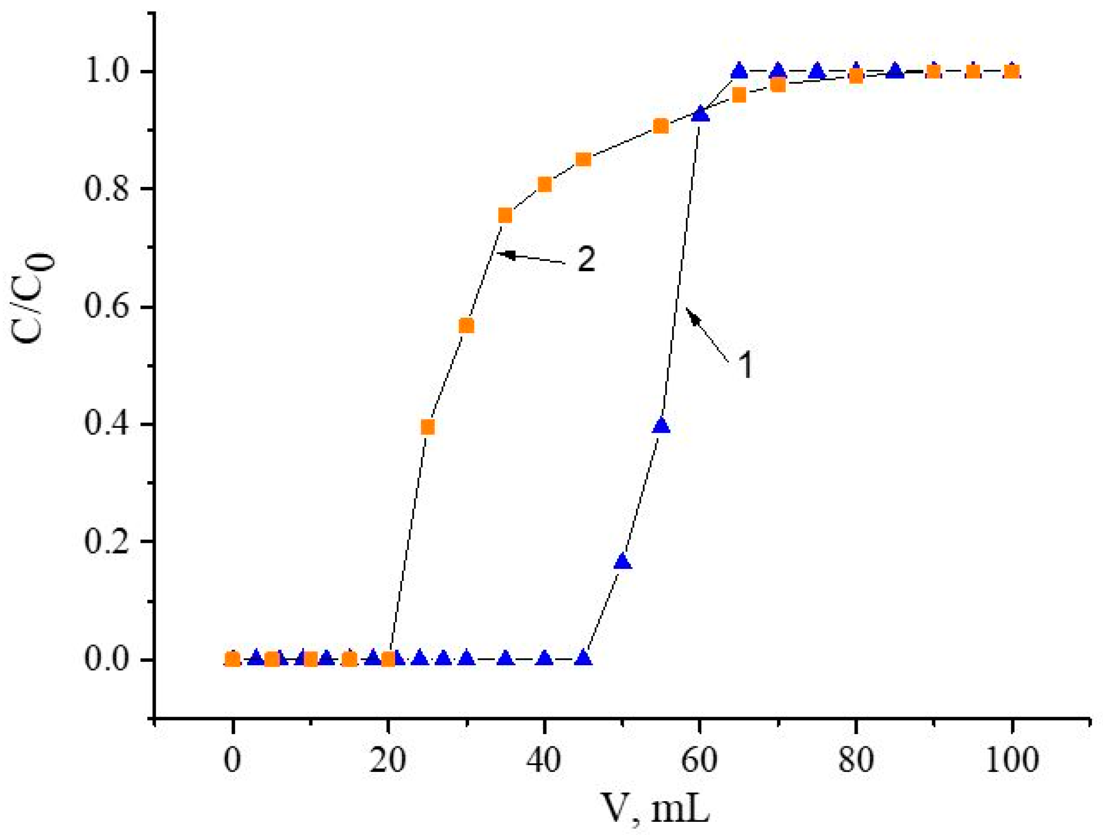 Materials 16 06614 g012