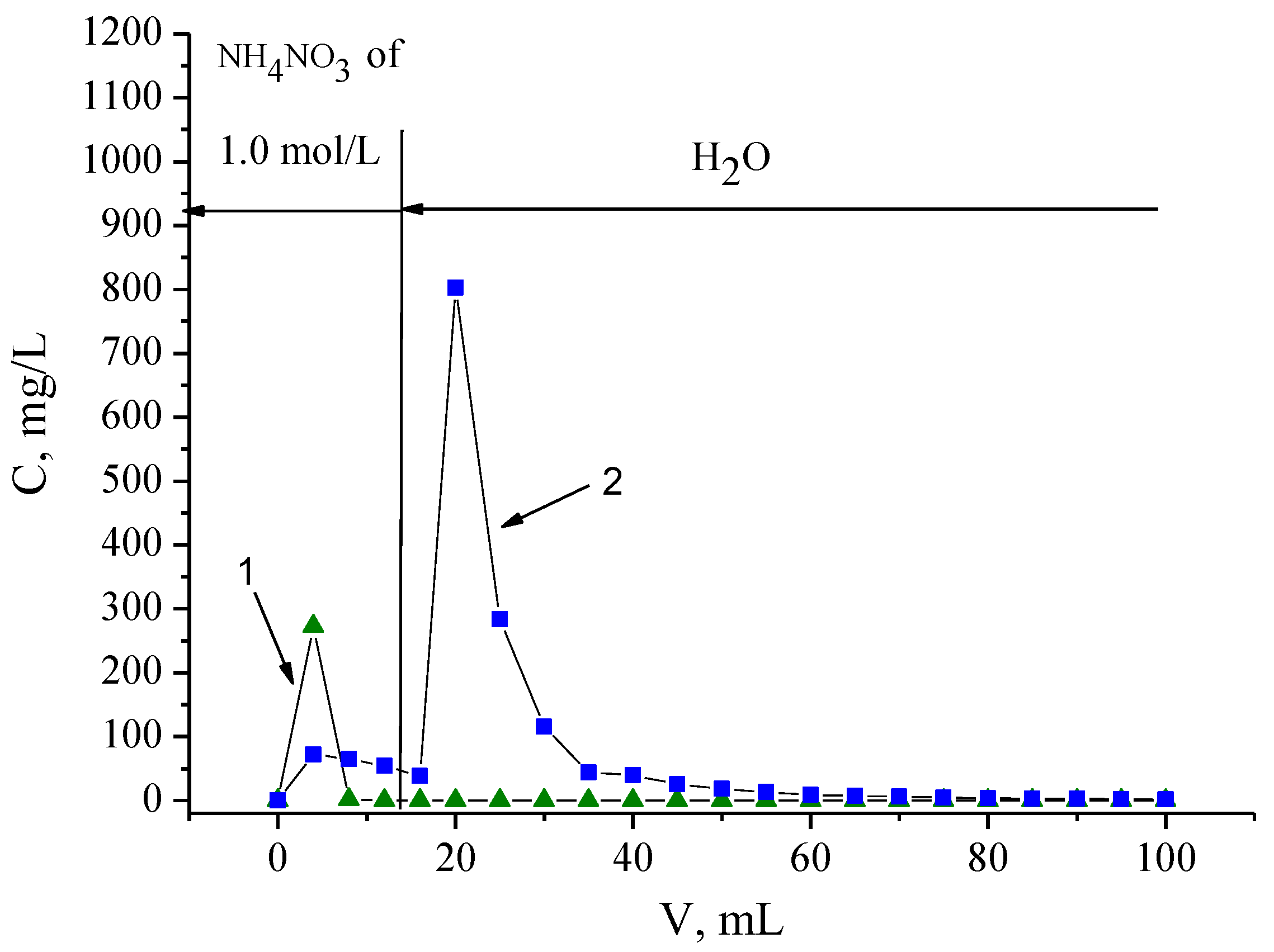 Materials 16 06614 g014