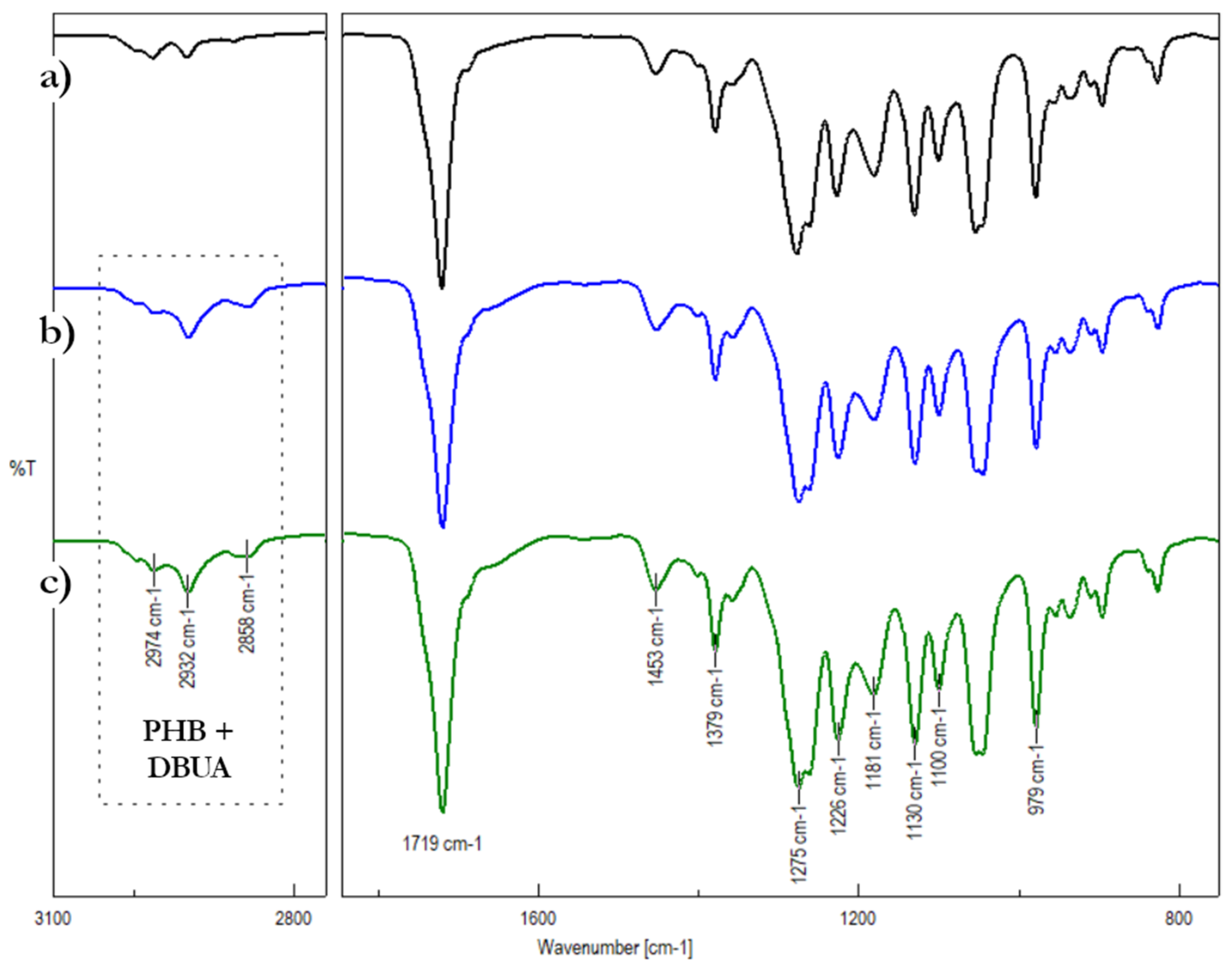 Materials 16 06617 g004