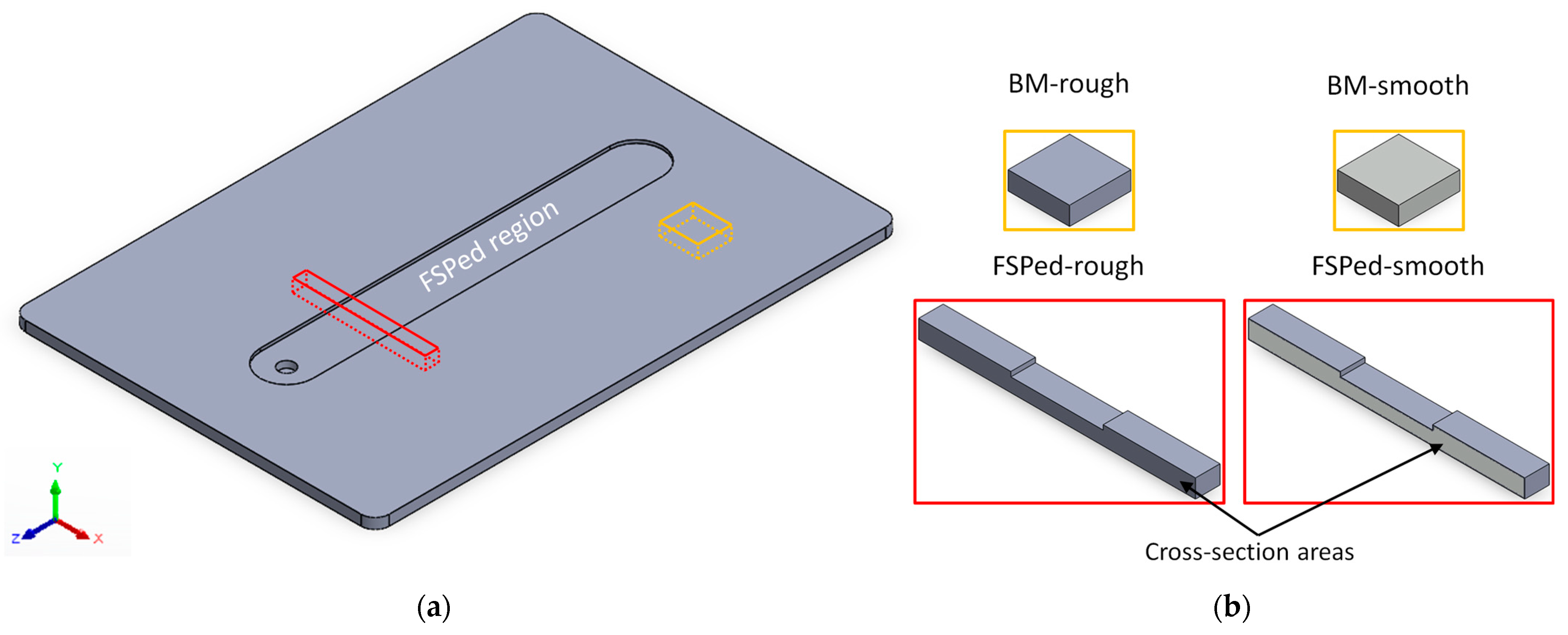 Materials 16 06620 g001