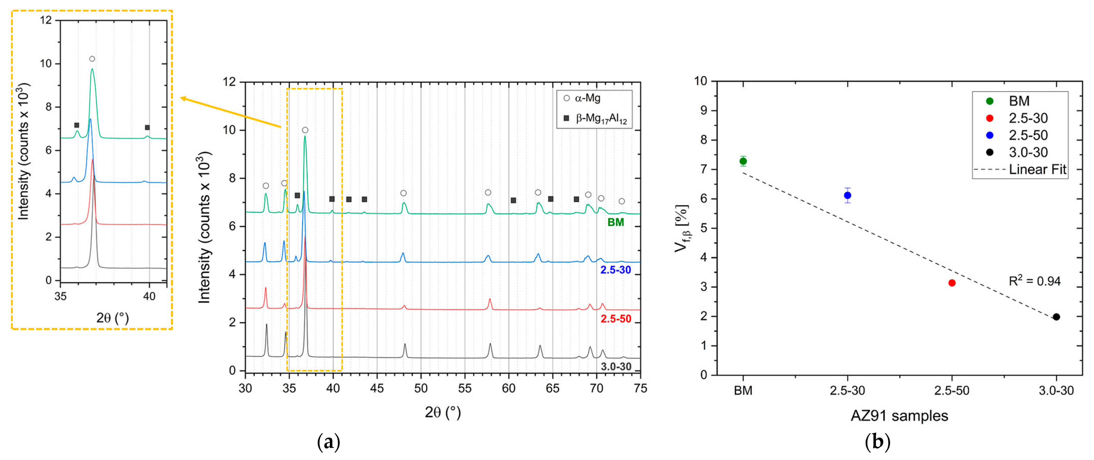 Materials 16 06620 g004