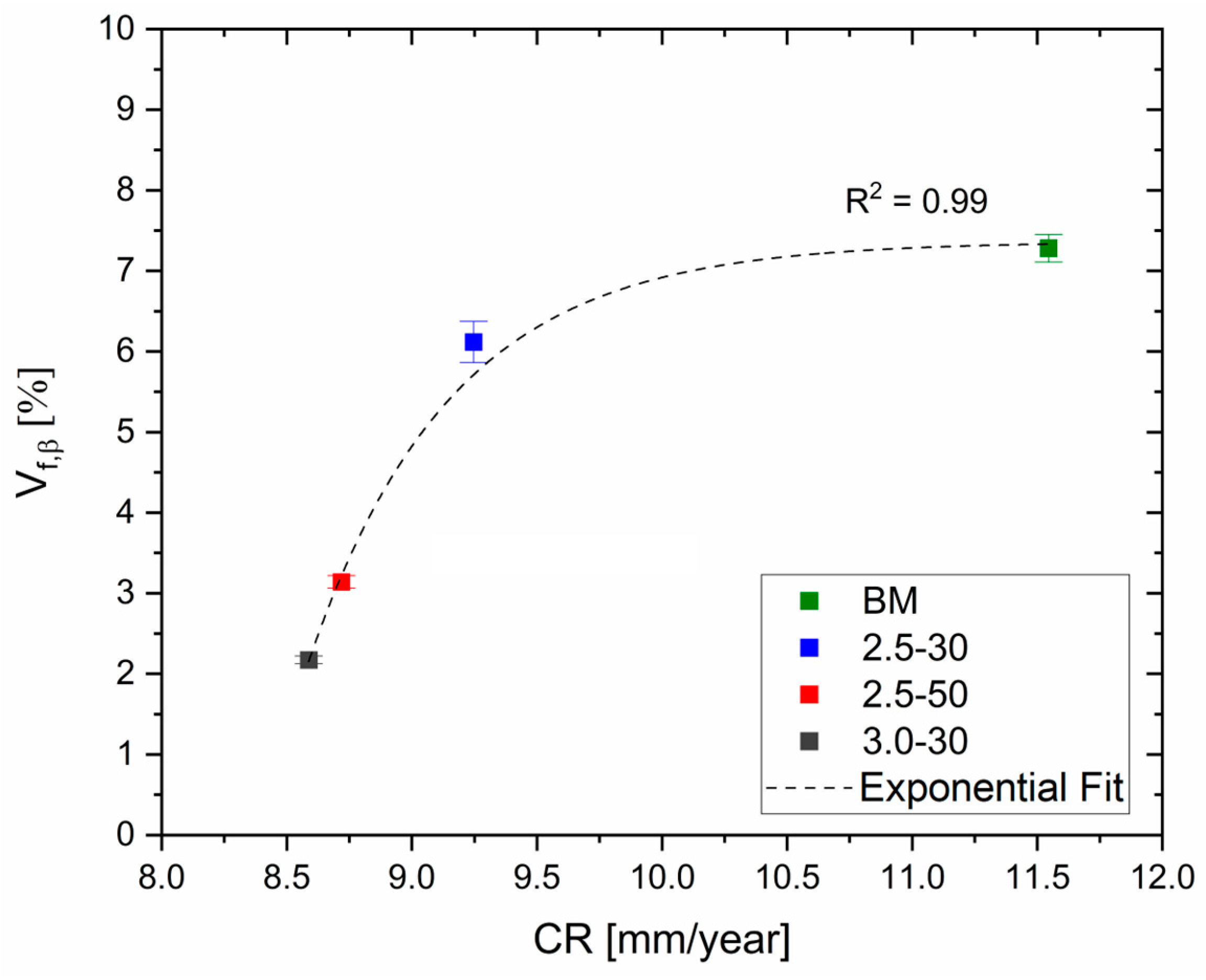 Materials 16 06620 g011