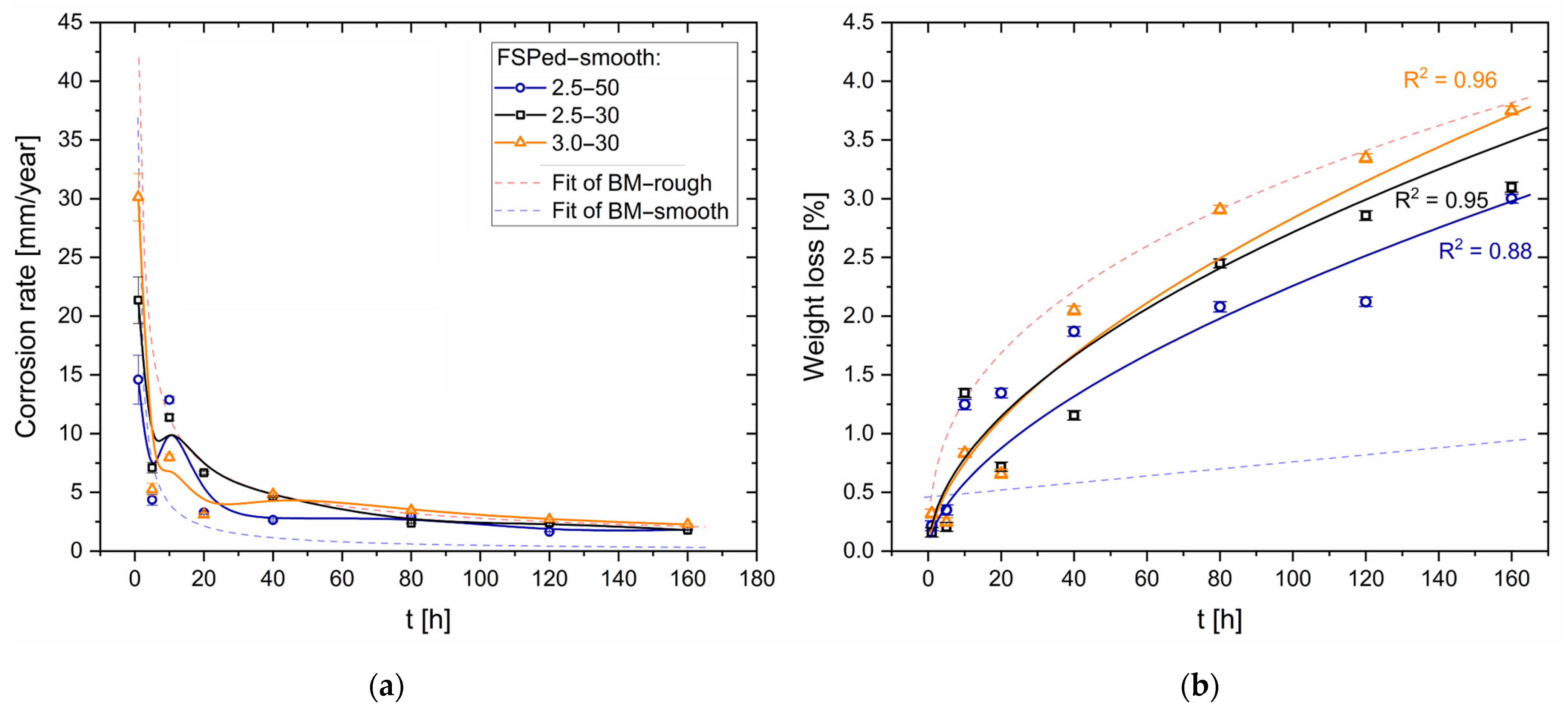 Materials 16 06620 g015