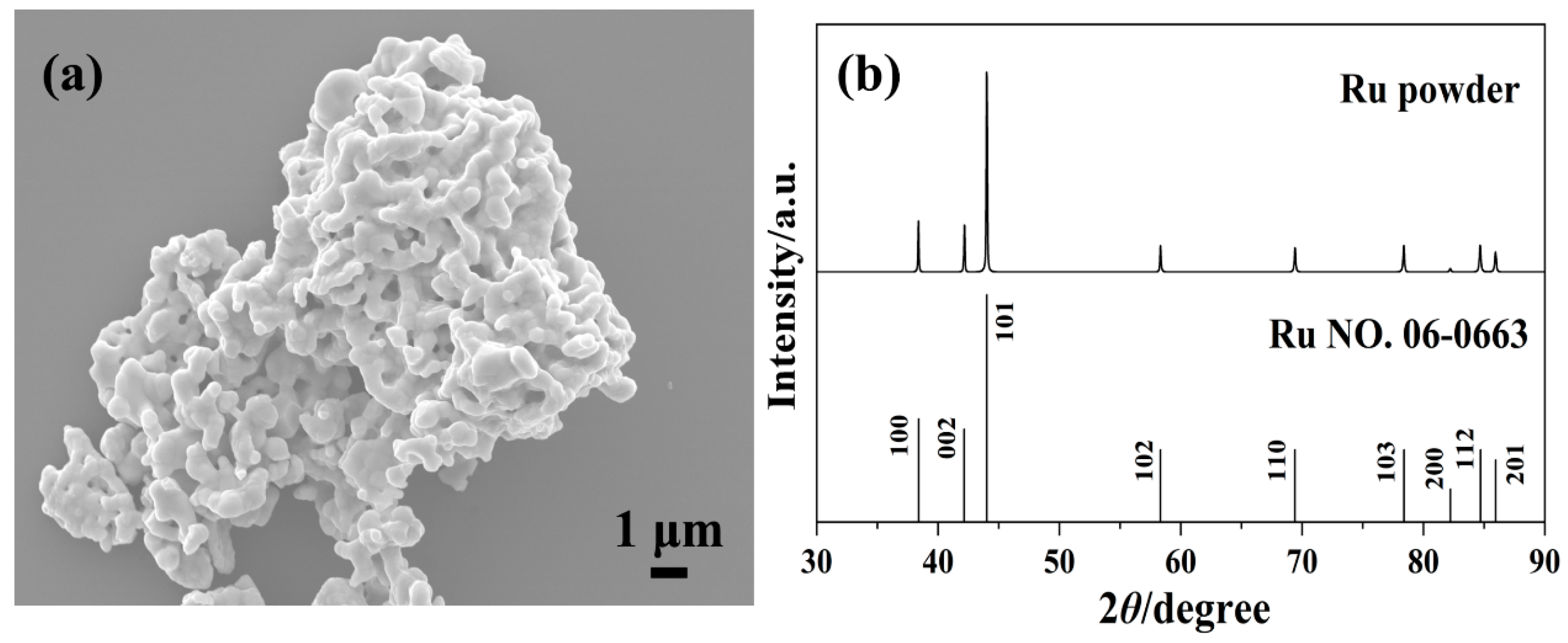 Materials 16 06621 g002