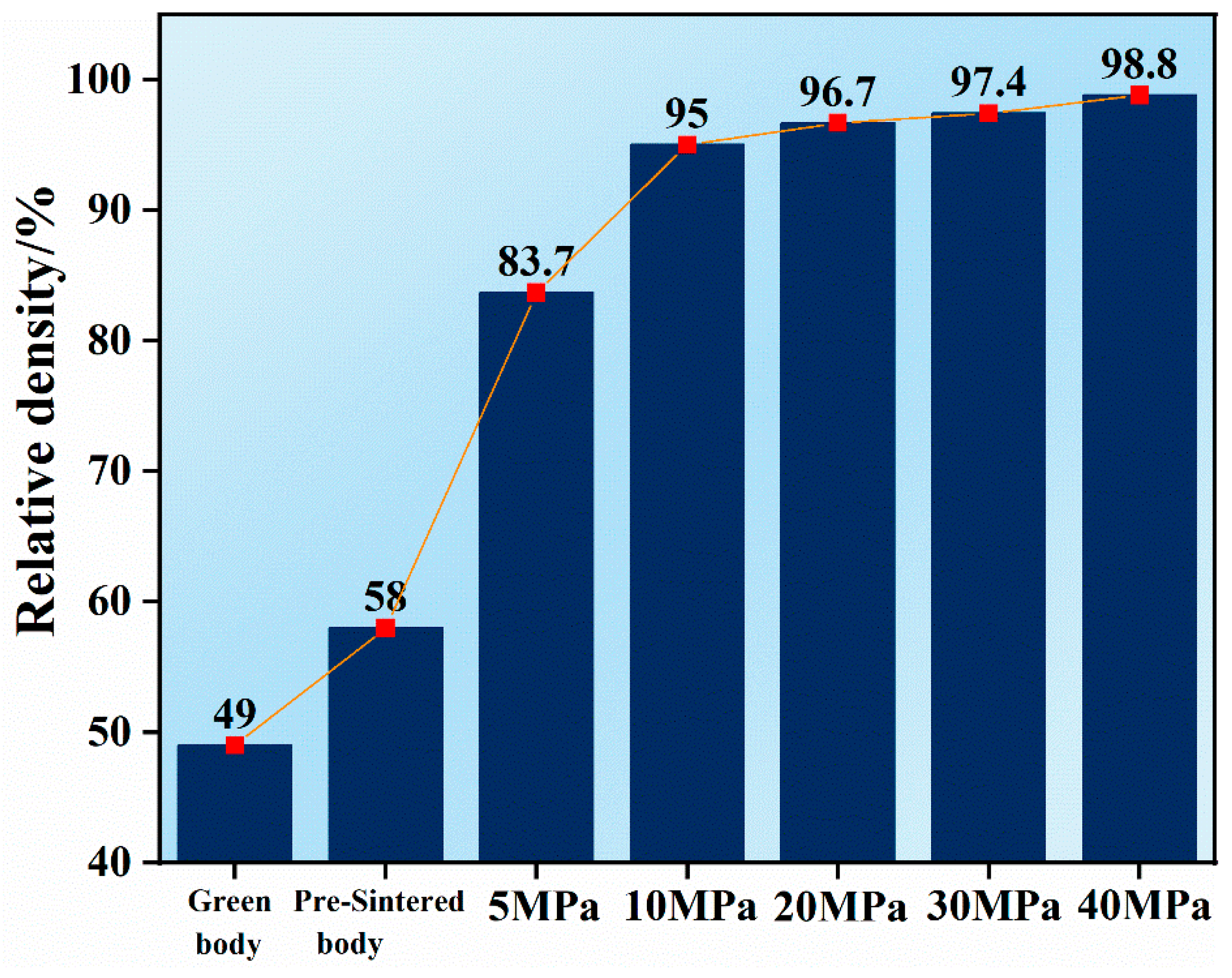 Materials 16 06621 g004