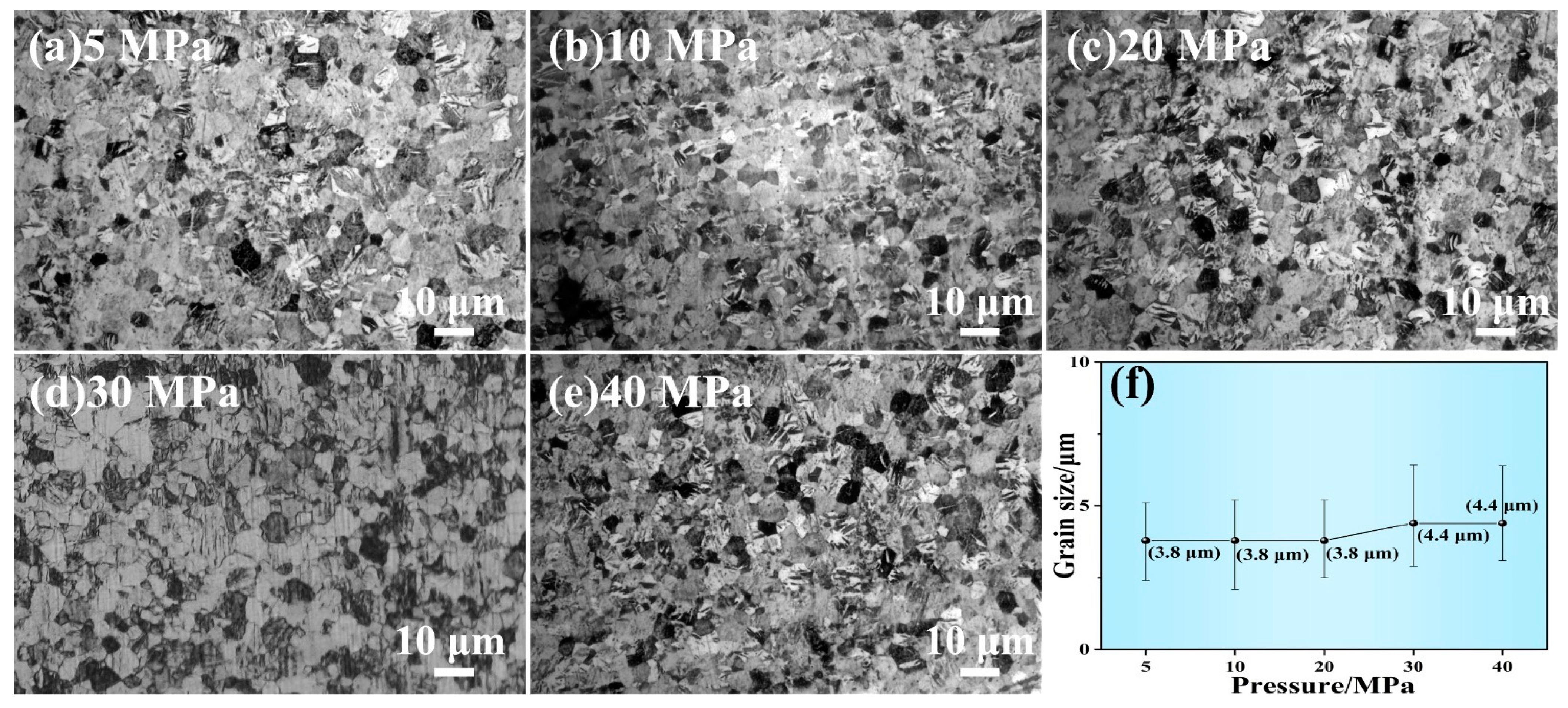 Materials 16 06621 g007