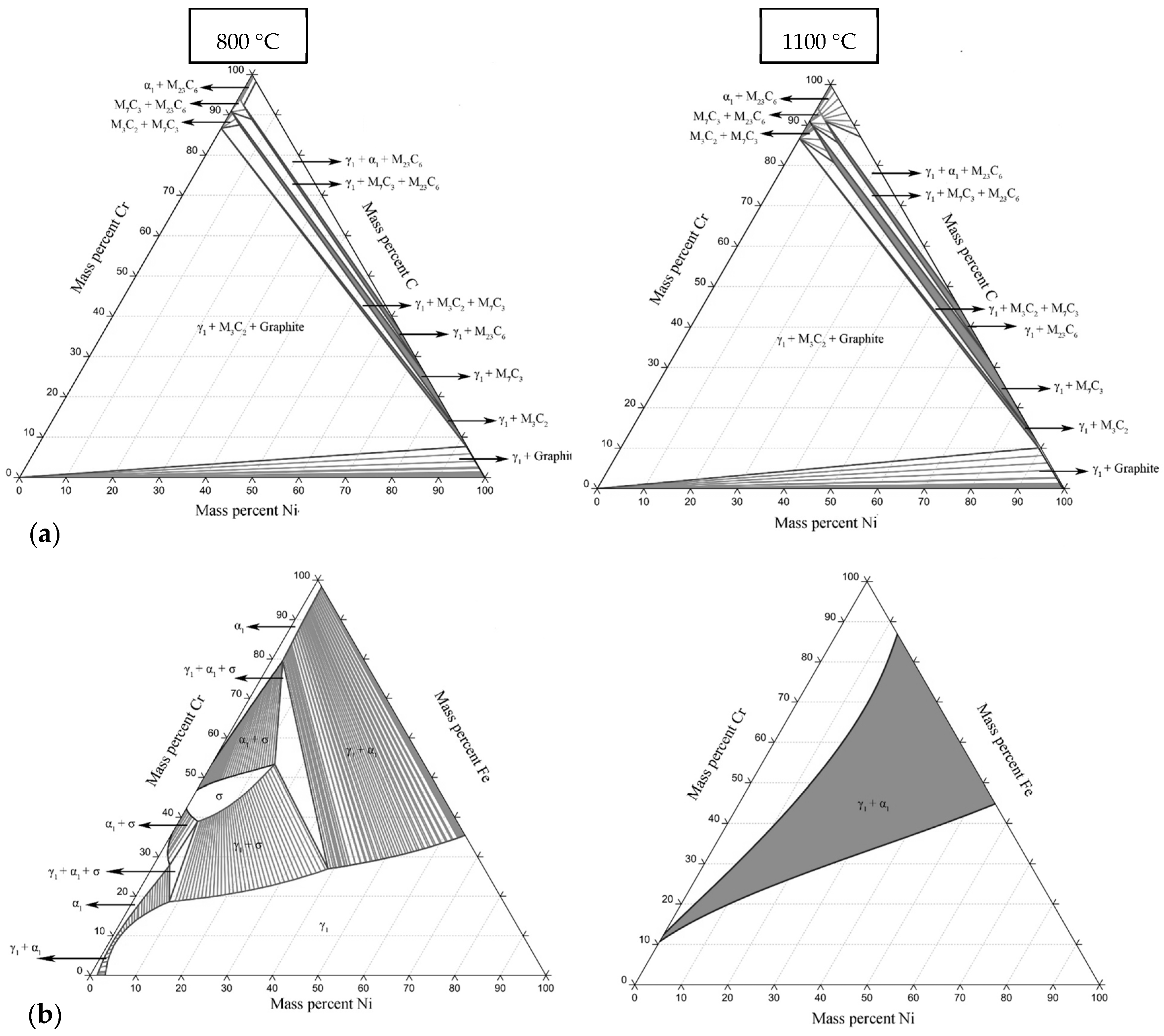 Materials 16 06622 g001