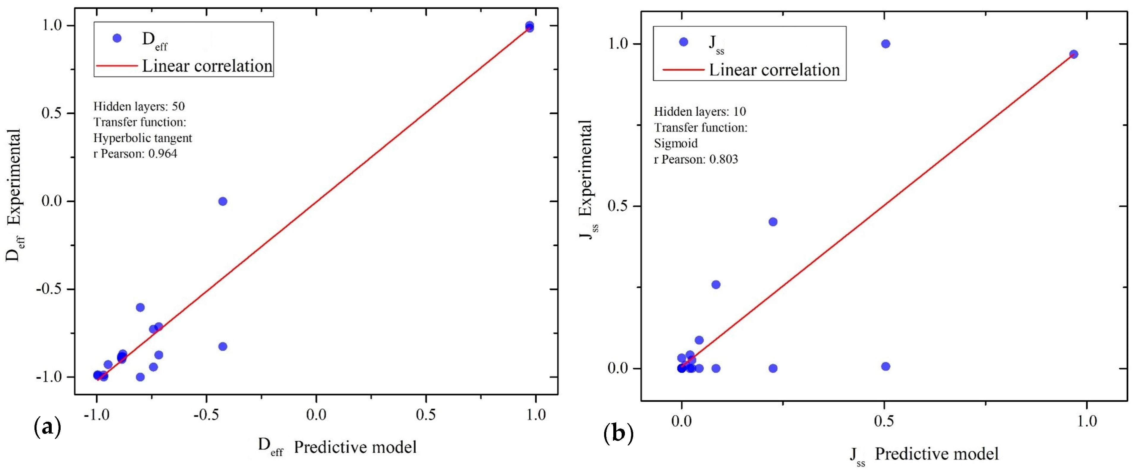 Materials 16 06622 g009