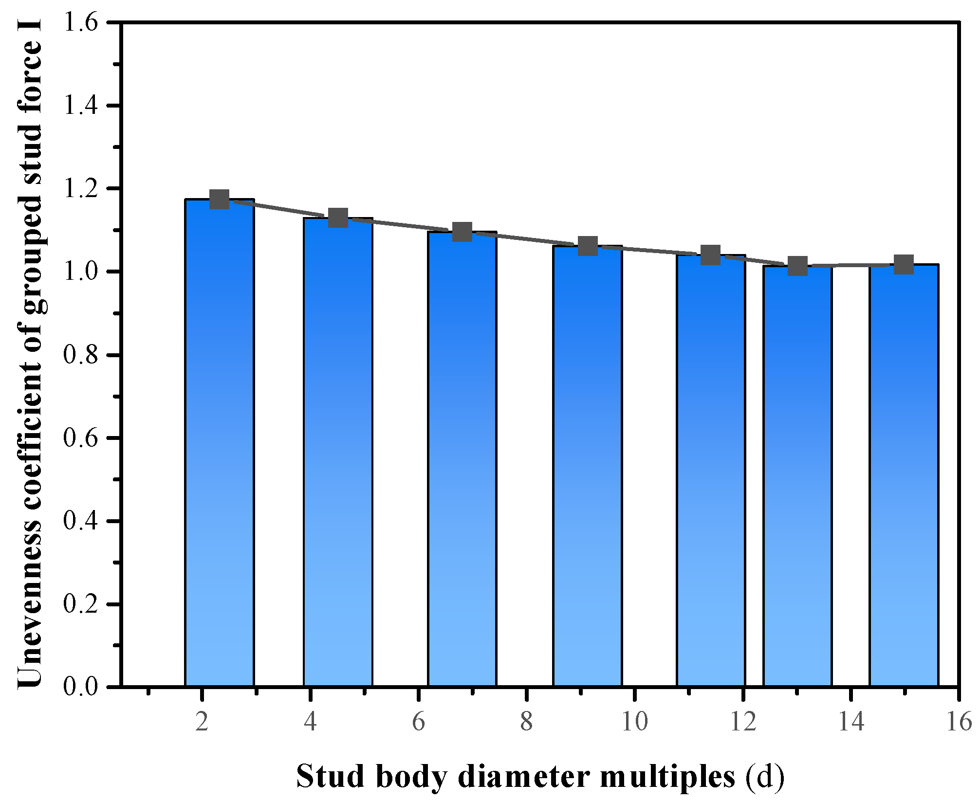 Materials 16 06625 g006
