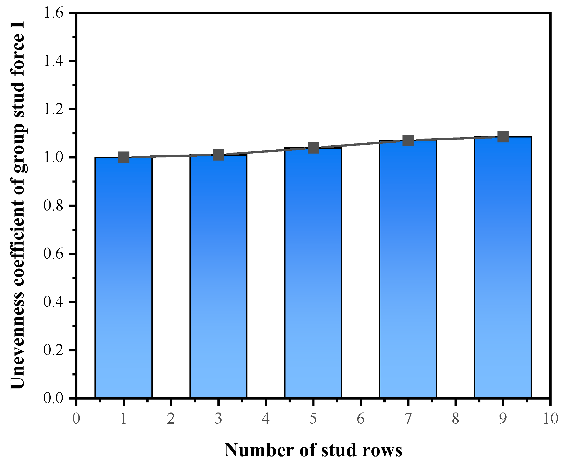 Materials 16 06625 g008