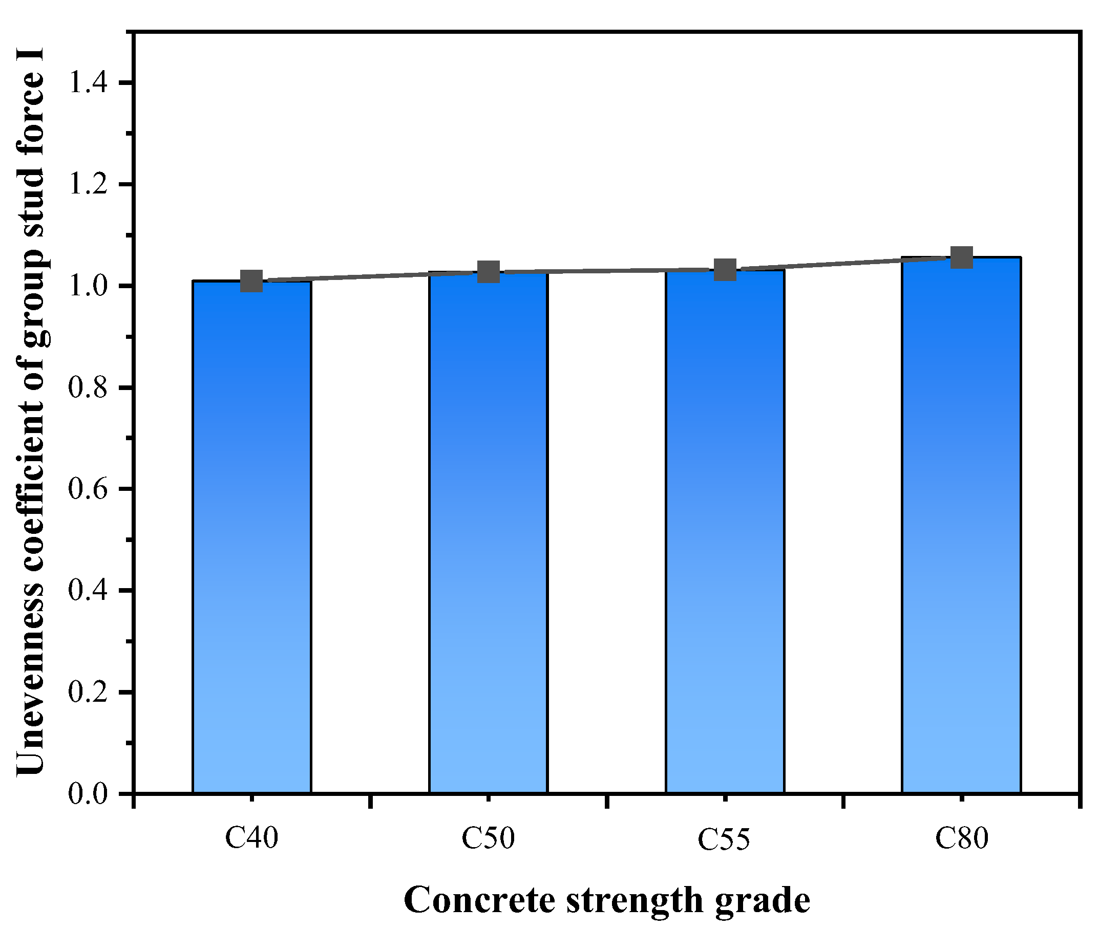 Materials 16 06625 g010