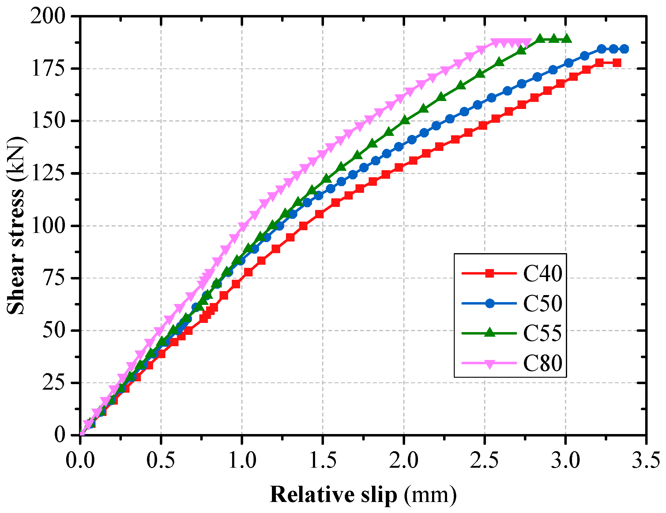 Materials 16 06625 g011