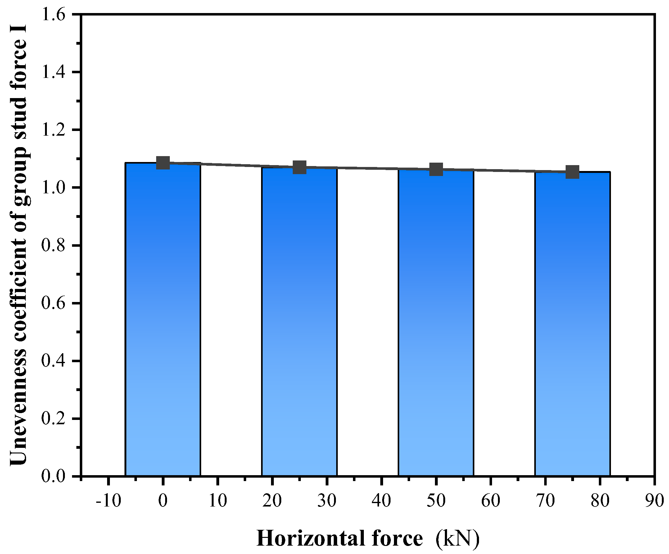 Materials 16 06625 g013