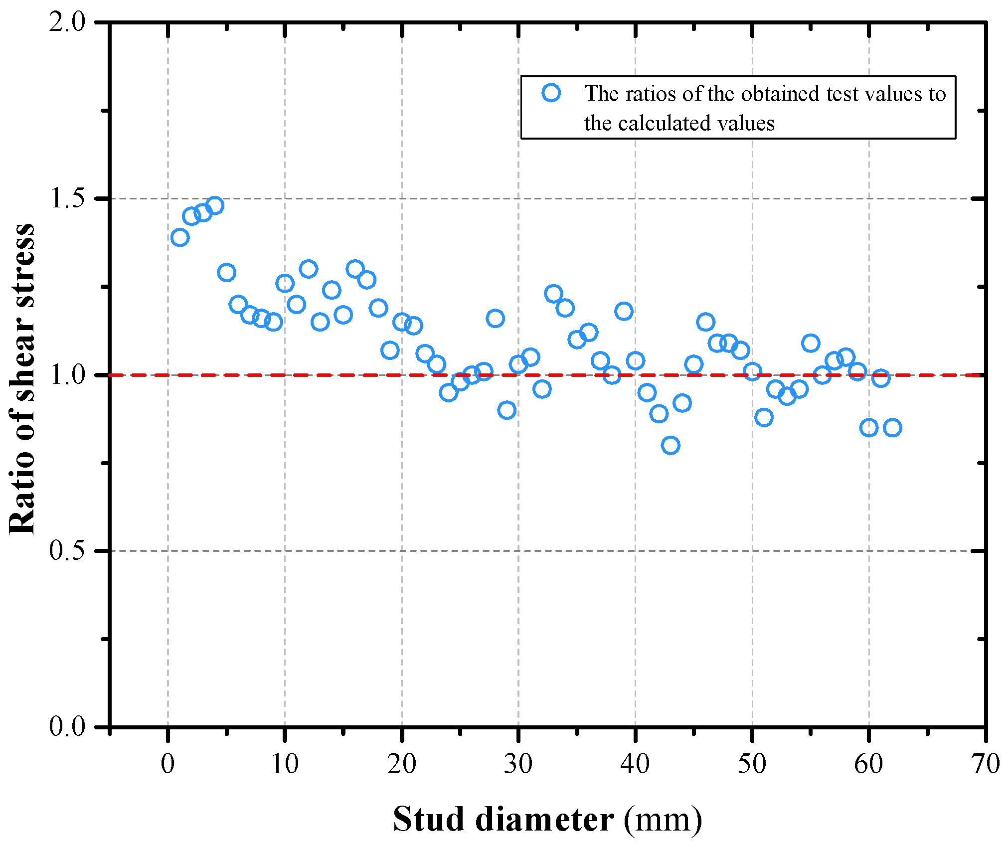 Materials 16 06625 g016