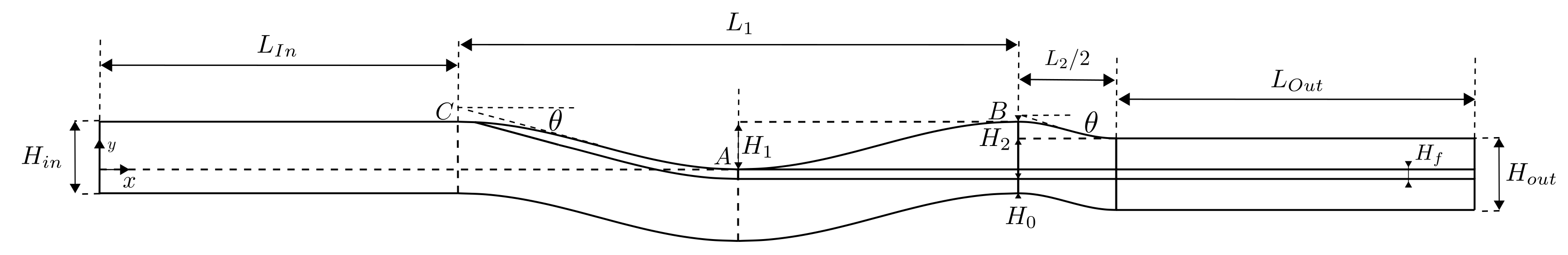 Materials 16 06627 g002