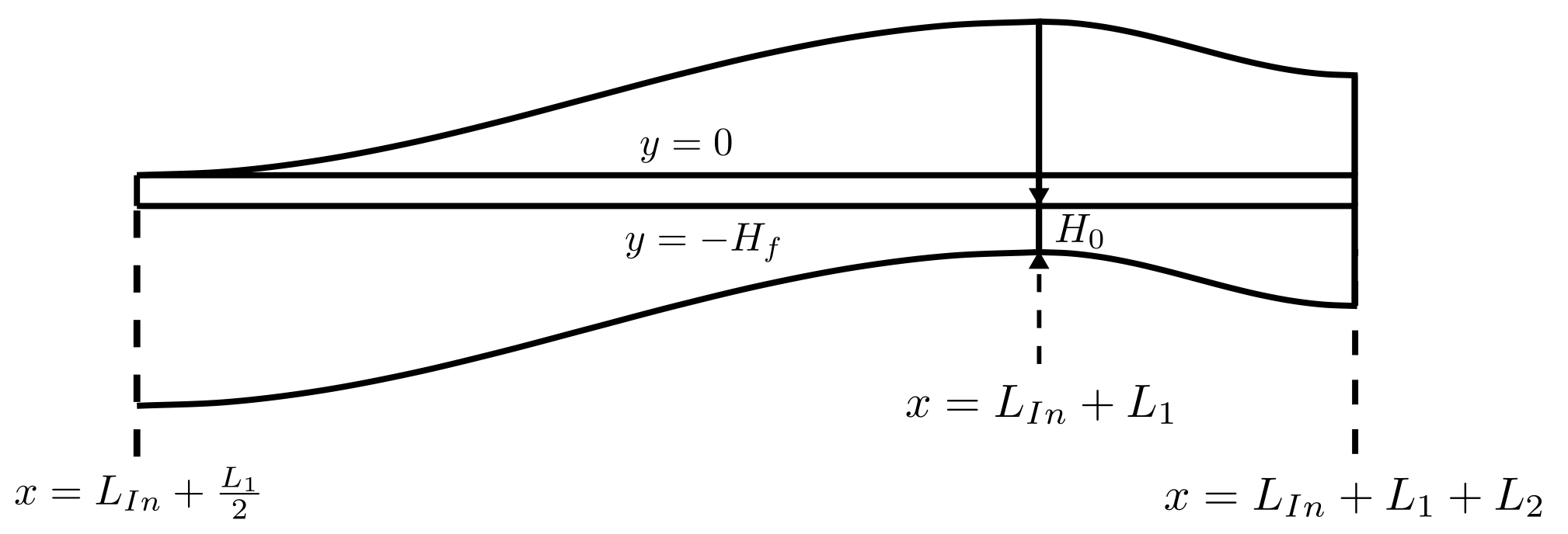 Materials 16 06627 g003