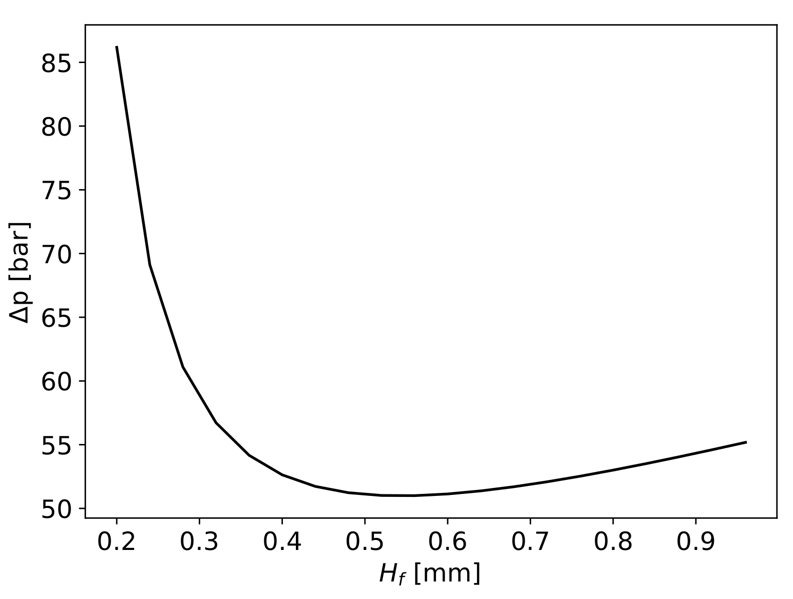 Materials 16 06627 g007