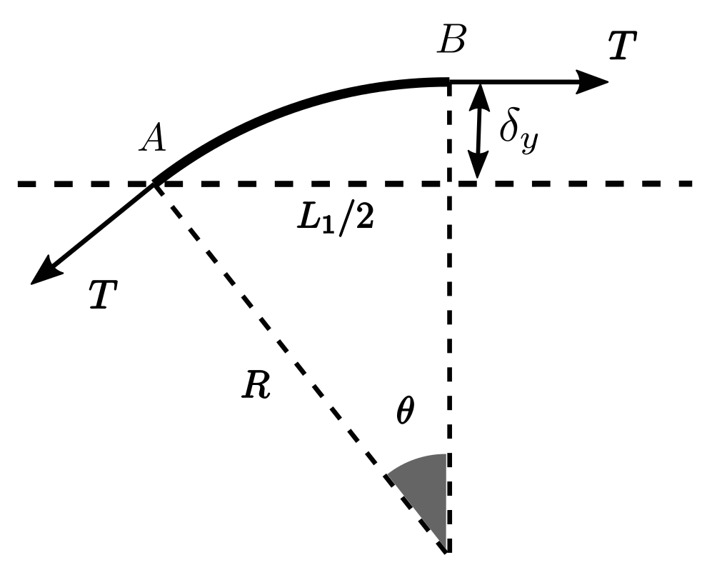 Materials 16 06627 g008