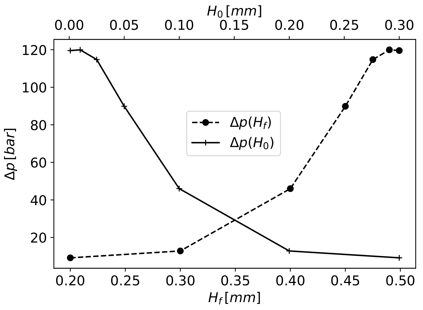 Materials 16 06627 g011