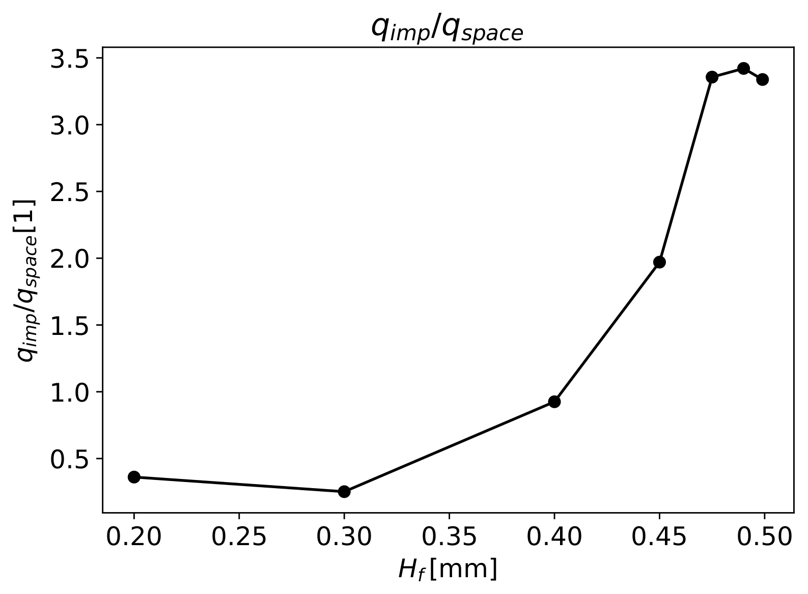 Materials 16 06627 g013