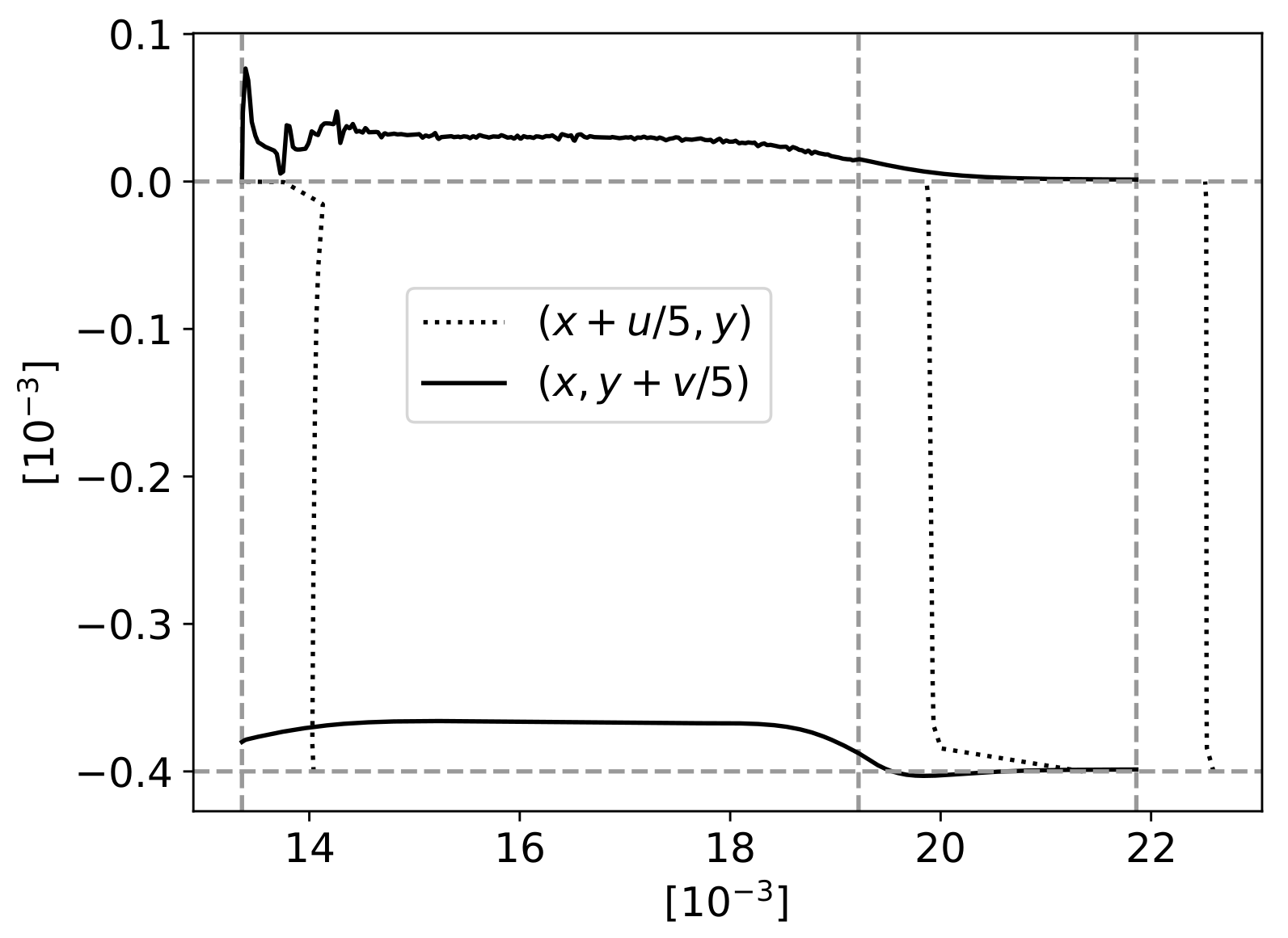 Materials 16 06627 g015