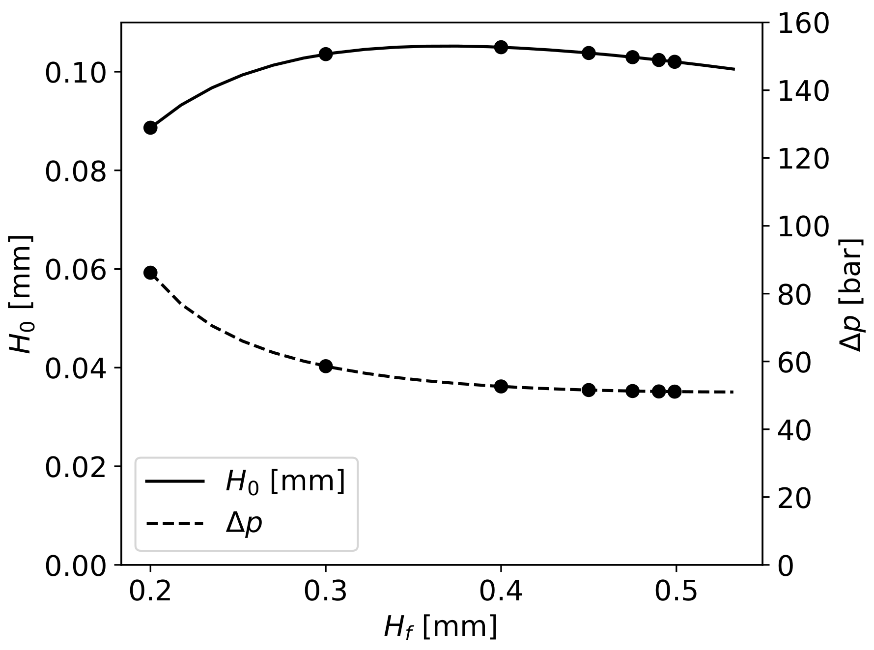 Materials 16 06627 g017