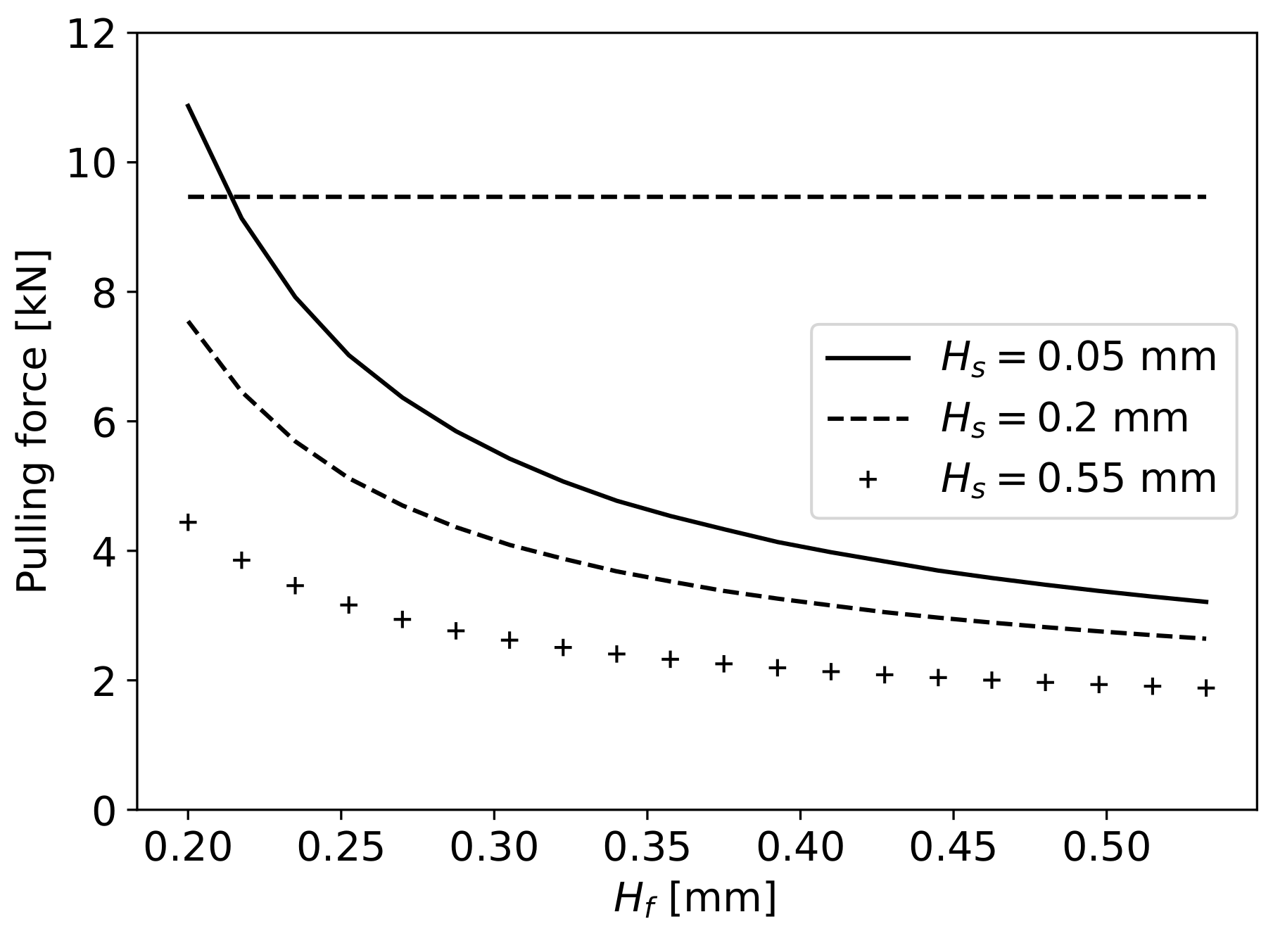 Materials 16 06627 g019