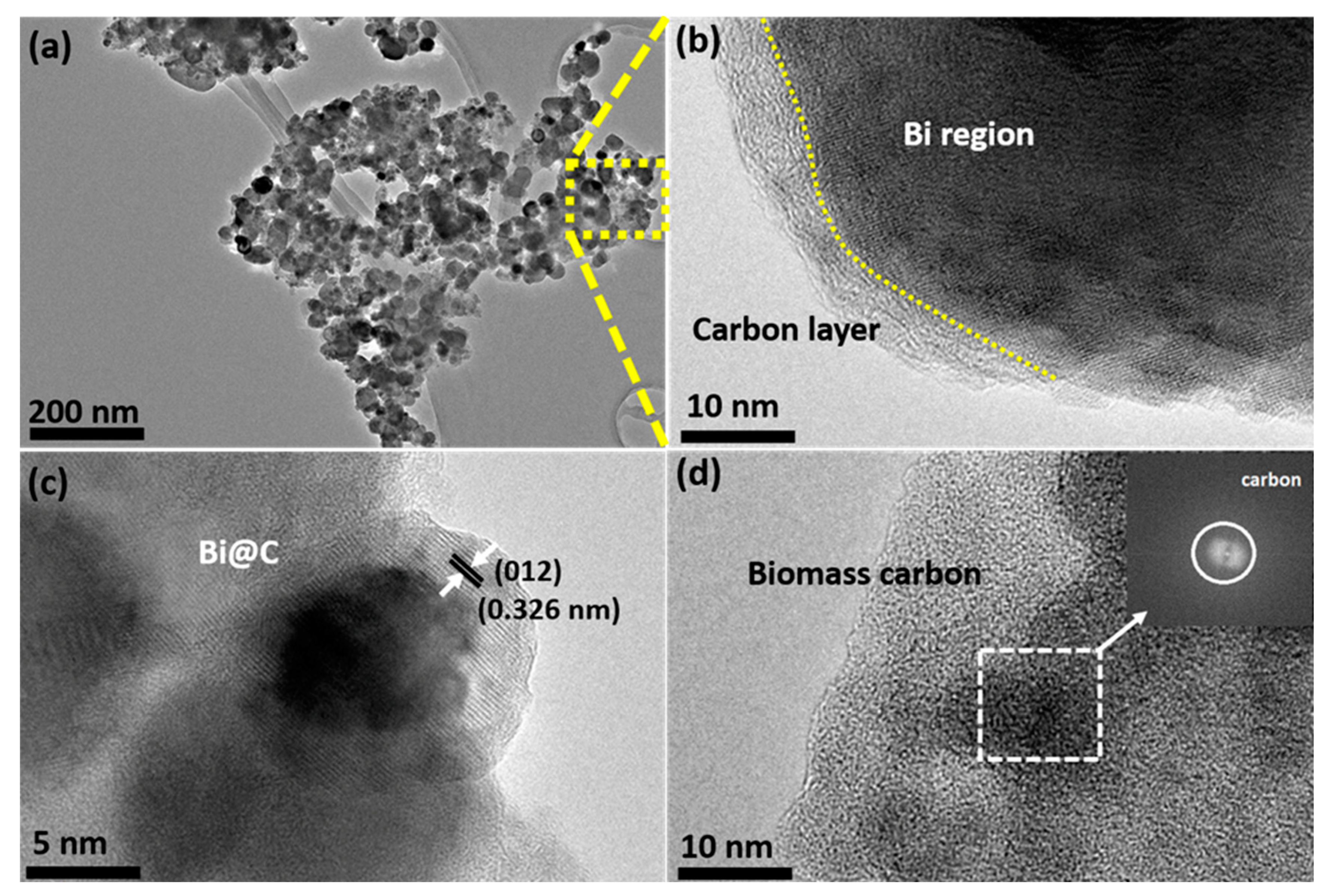 Materials 16 06628 g003