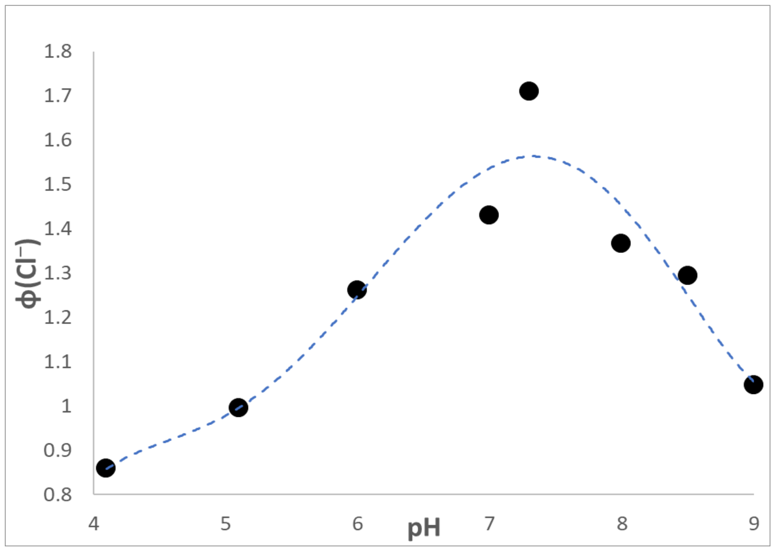 Materials 16 06629 g003