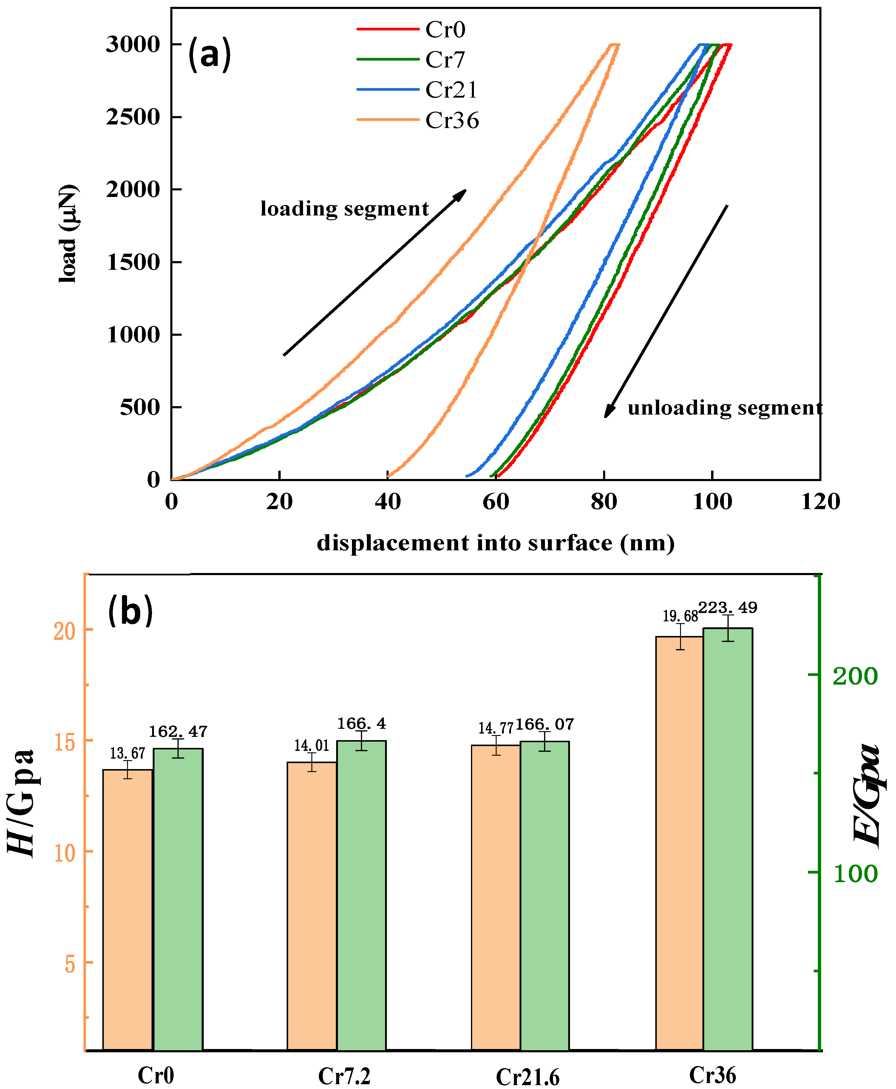 Materials 16 06630 g005