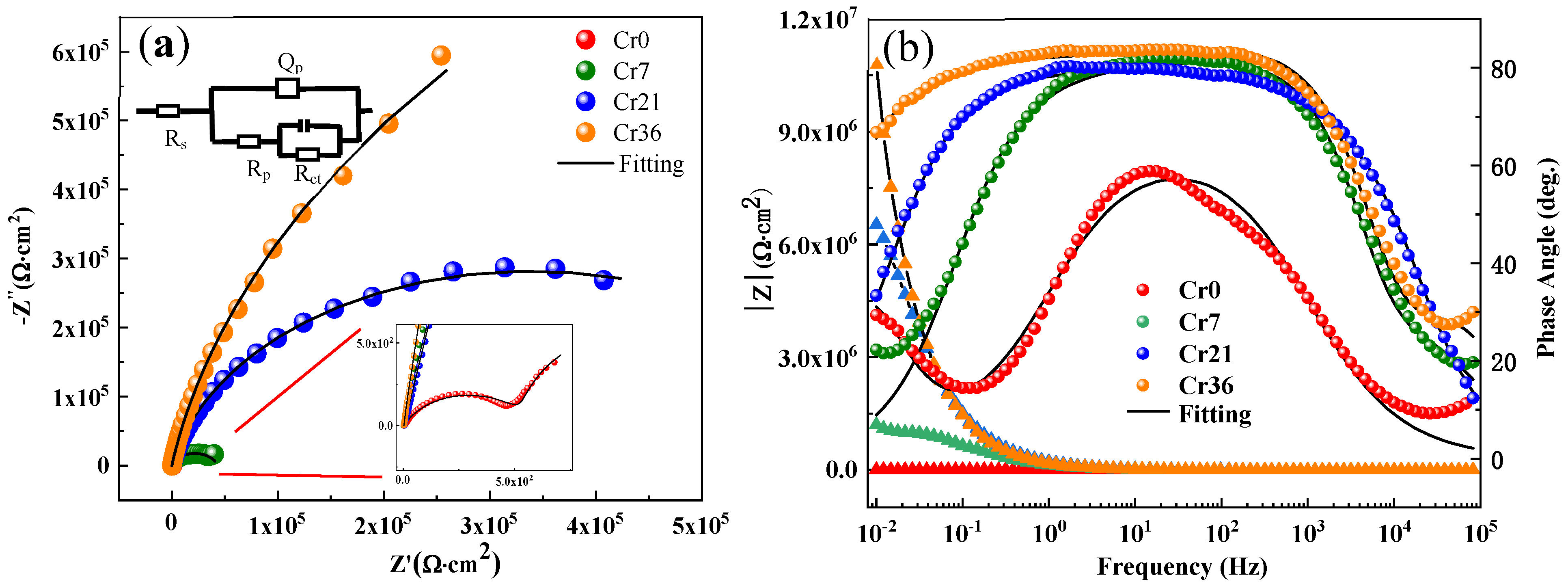 Materials 16 06630 g010